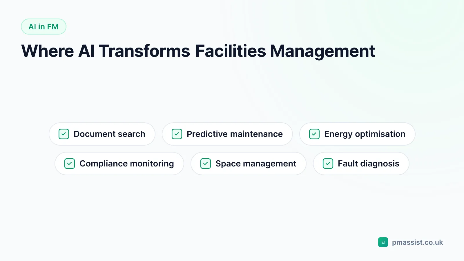 Six applications of AI in facilities management: document search, predictive maintenance, energy optimisation, compliance monitoring, space management and fault diagnosis