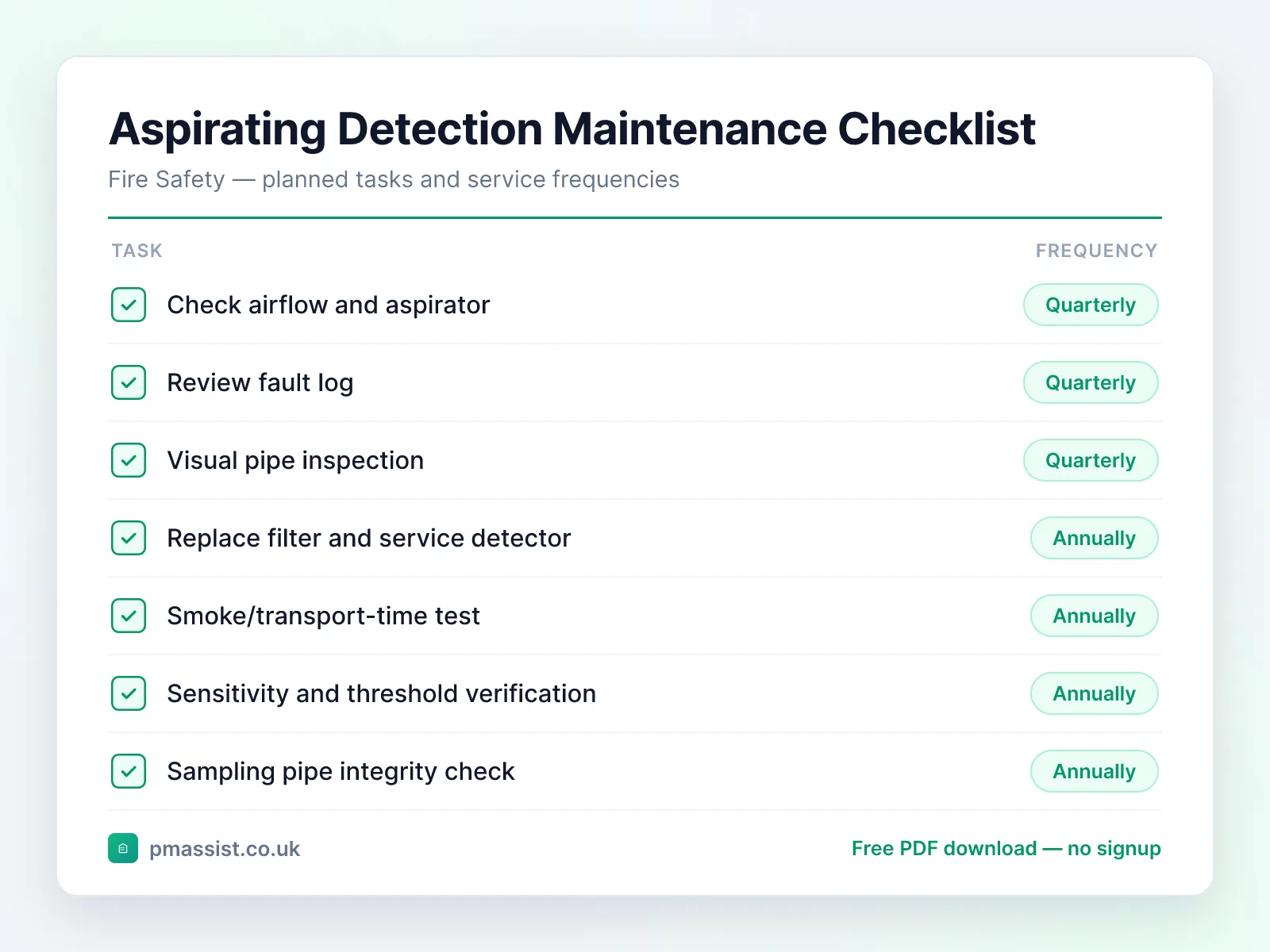 Aspirating Smoke Detection (ASD) maintenance checklist showing tasks such as check airflow and aspirator, review fault log and visual pipe inspection, each with its service frequency