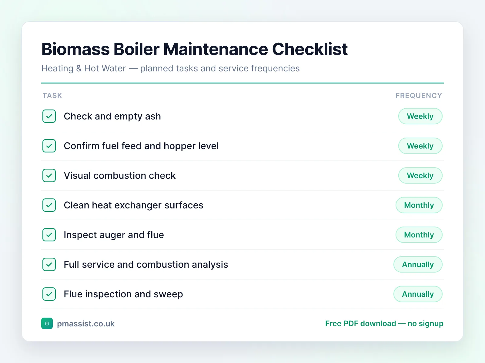 Biomass Boiler maintenance checklist showing tasks such as check and empty ash, confirm fuel feed and hopper level and visual combustion check, each with its service frequency