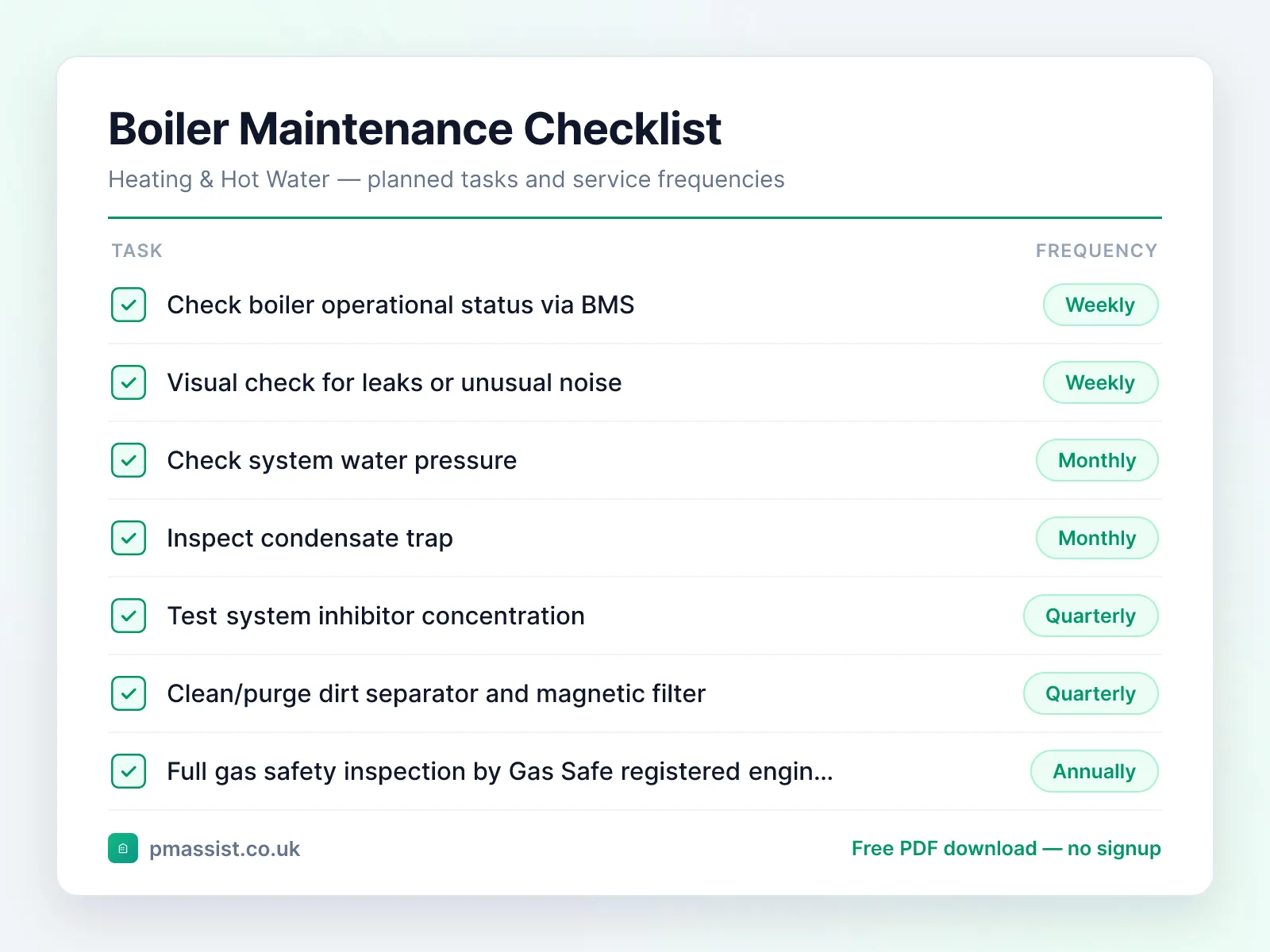 Commercial Boiler maintenance checklist showing tasks such as check boiler operational status via BMS and visual check for leaks or unusual noise, each with its service frequency