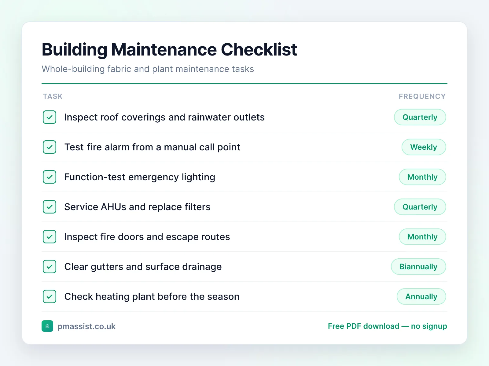 Building maintenance checklist template listing whole-building tasks including roof inspections, fire alarm tests and AHU servicing with recommended frequencies