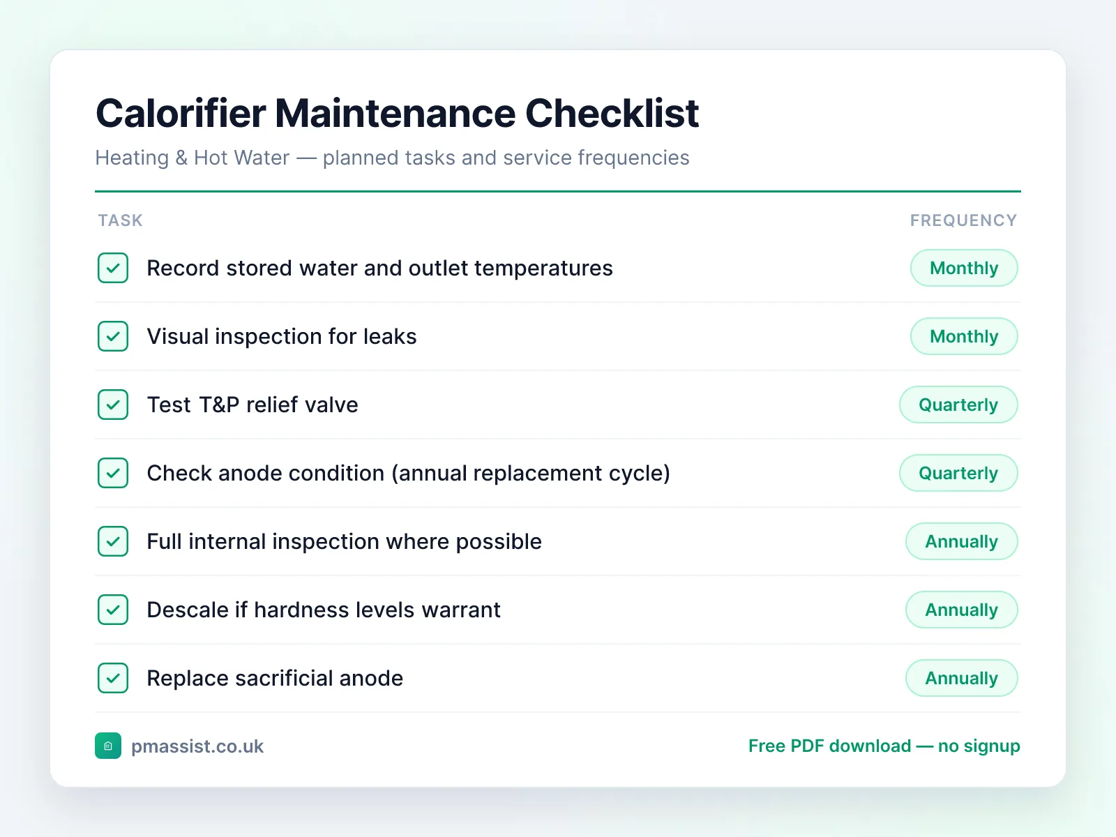 Calorifier (Hot Water Storage Vessel) maintenance checklist showing tasks such as record stored water and outlet temperatures and visual inspection for leaks, each with its service frequency