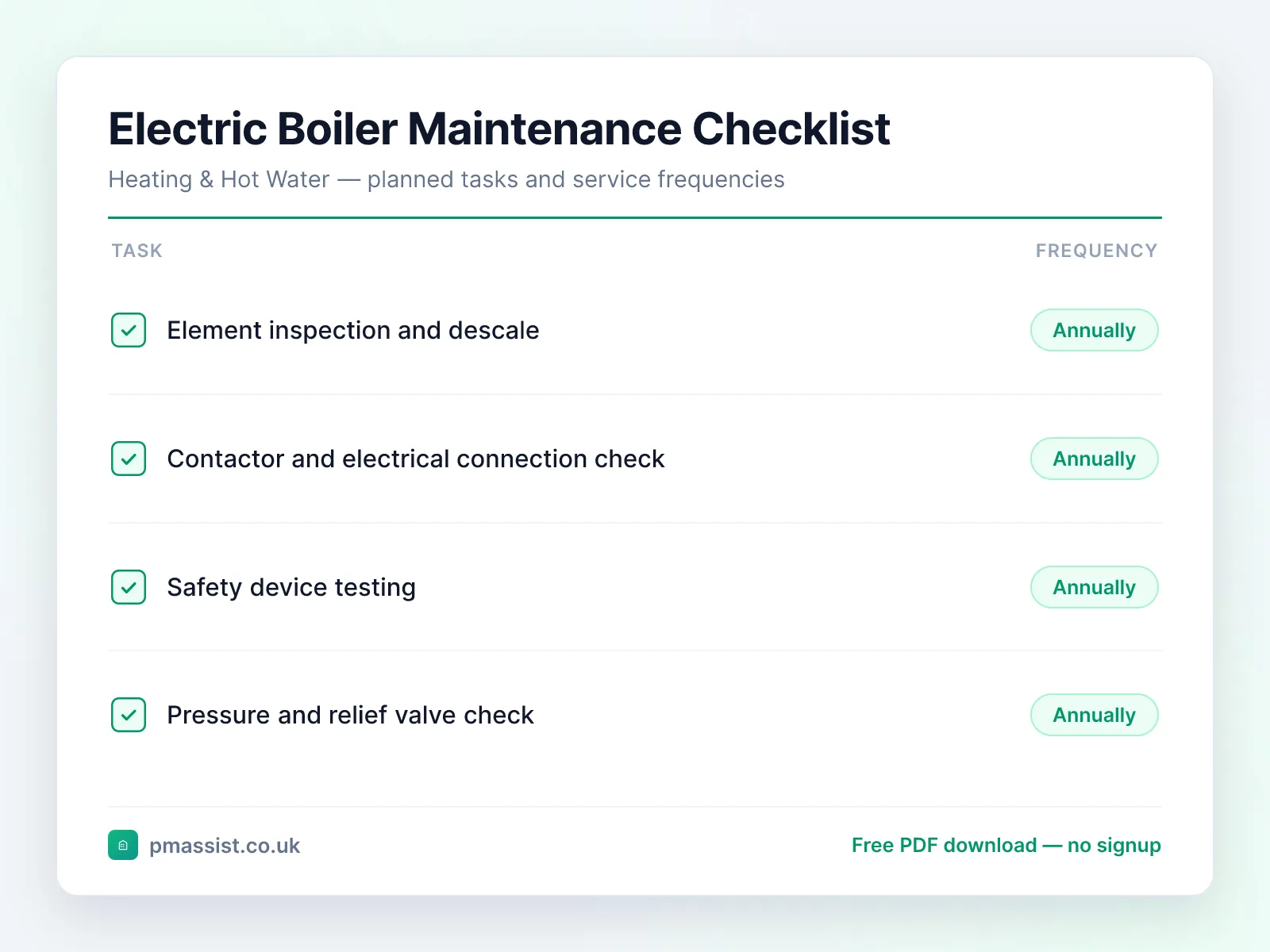 Electric Boiler maintenance checklist showing tasks such as element inspection and descale, contactor and electrical connection check and safety device testing, each with its service frequency