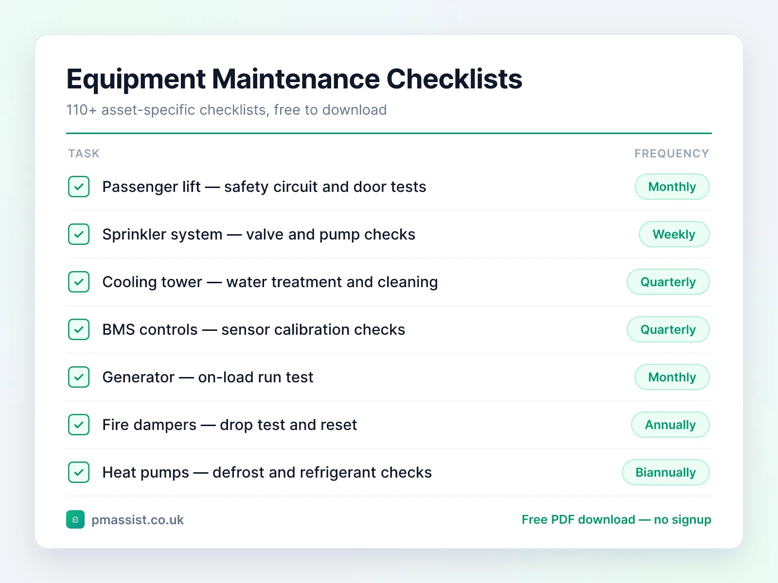 Equipment maintenance checklist library preview with sample tasks for lifts, sprinkler systems, cooling towers and BMS controls alongside service frequencies