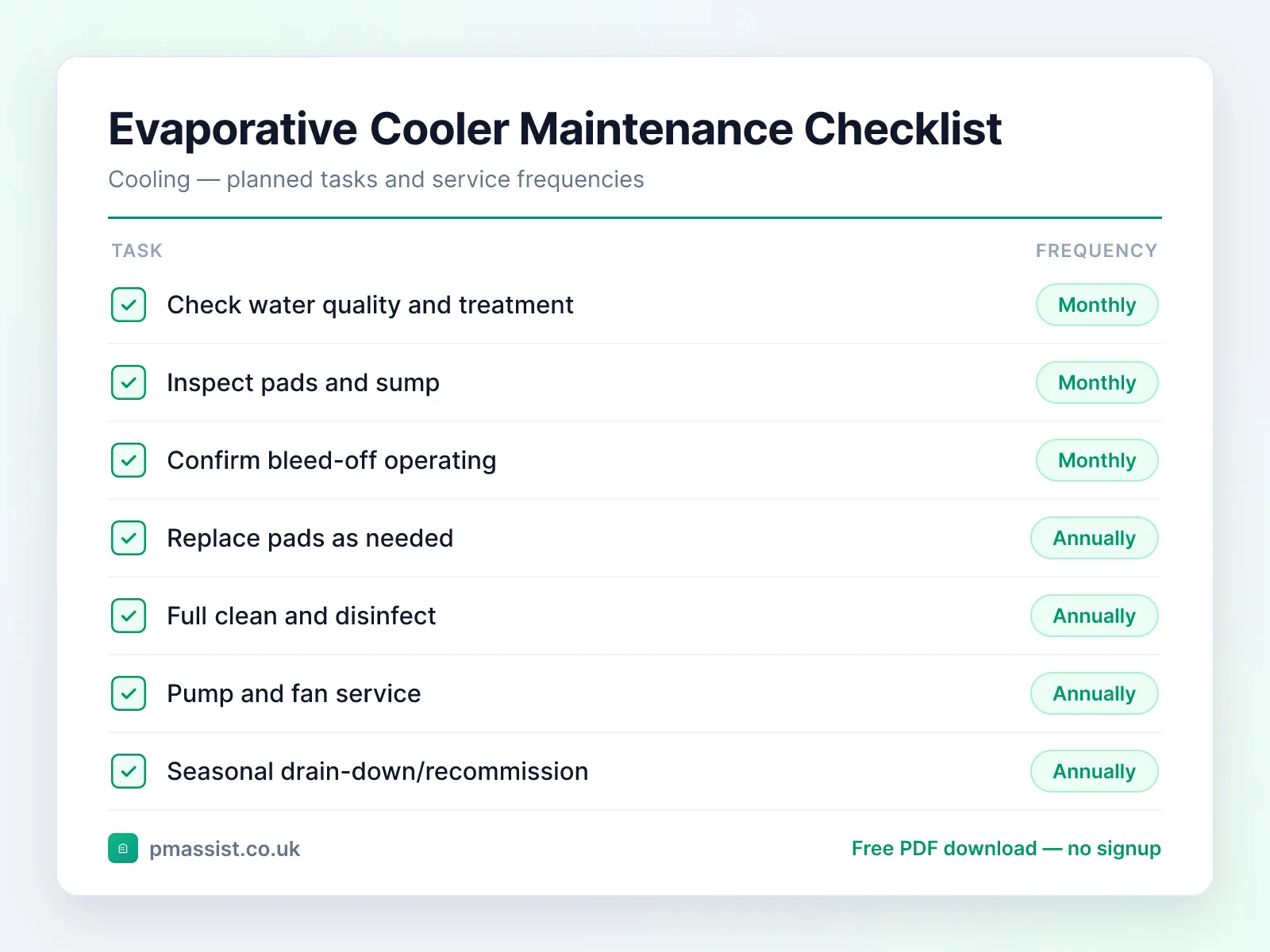 Evaporative Cooler maintenance checklist showing tasks such as check water quality and treatment, inspect pads and sump and confirm bleed-off operating, each with its service frequency