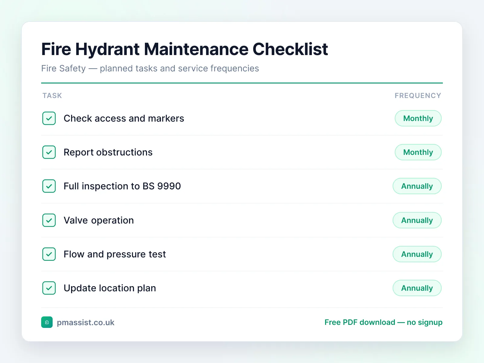 Private Fire Hydrant maintenance checklist showing tasks such as check access and markers, report obstructions and full inspection to BS 9990, each with its service frequency