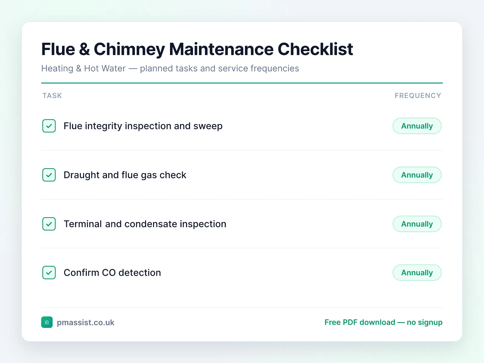 Flue & Chimney System maintenance checklist showing tasks such as flue integrity inspection and sweep and draught and flue gas check, each with its service frequency