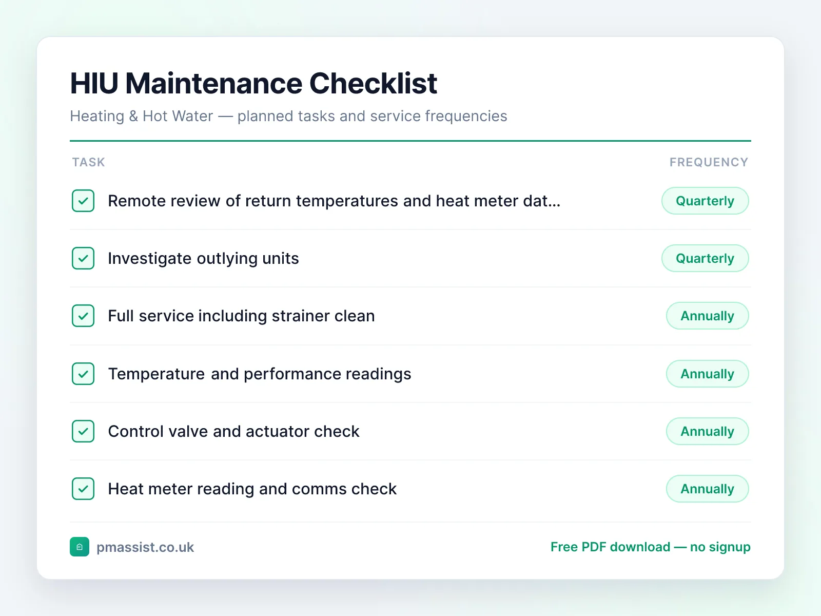 Heat Interface Unit maintenance checklist showing tasks such as remote review of return temperatures and investigate outlying units, each with its service frequency
