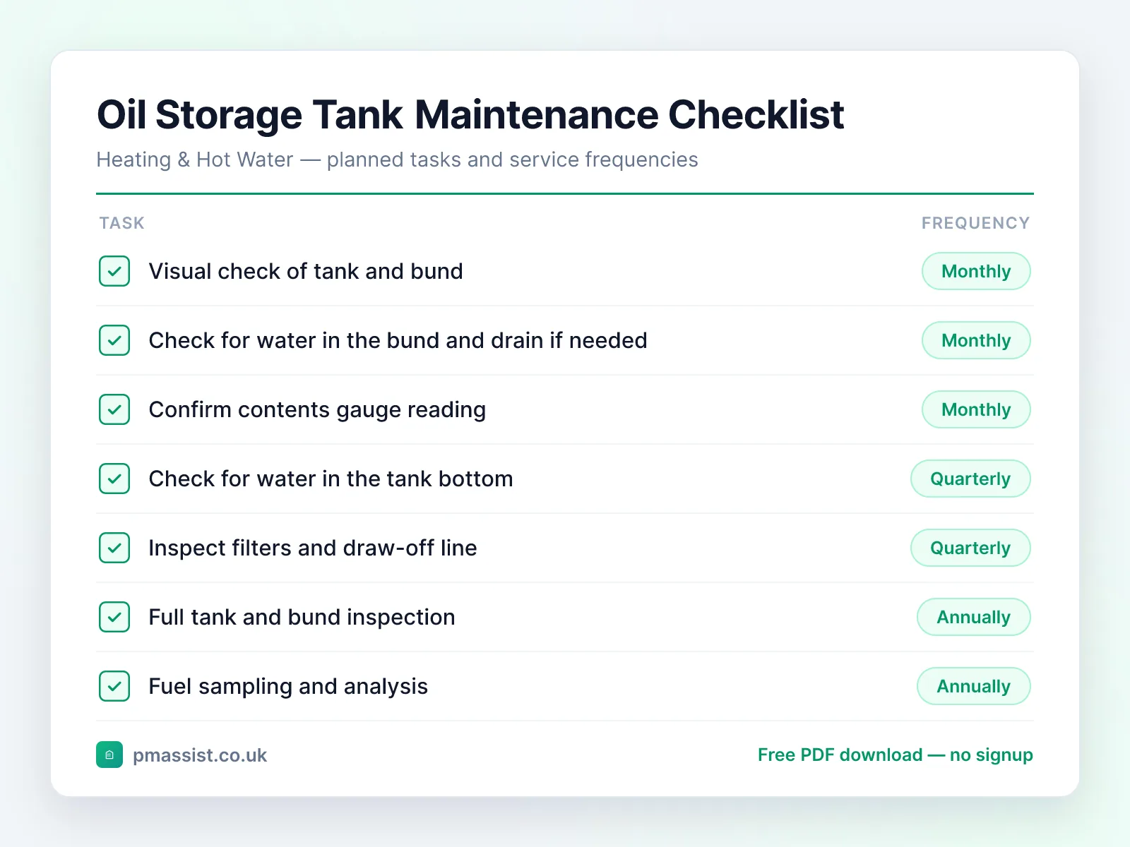Oil Storage Tank maintenance checklist showing tasks such as visual check of tank and bund, check for water in the bund and drain and confirm contents gauge reading, each with its service frequency