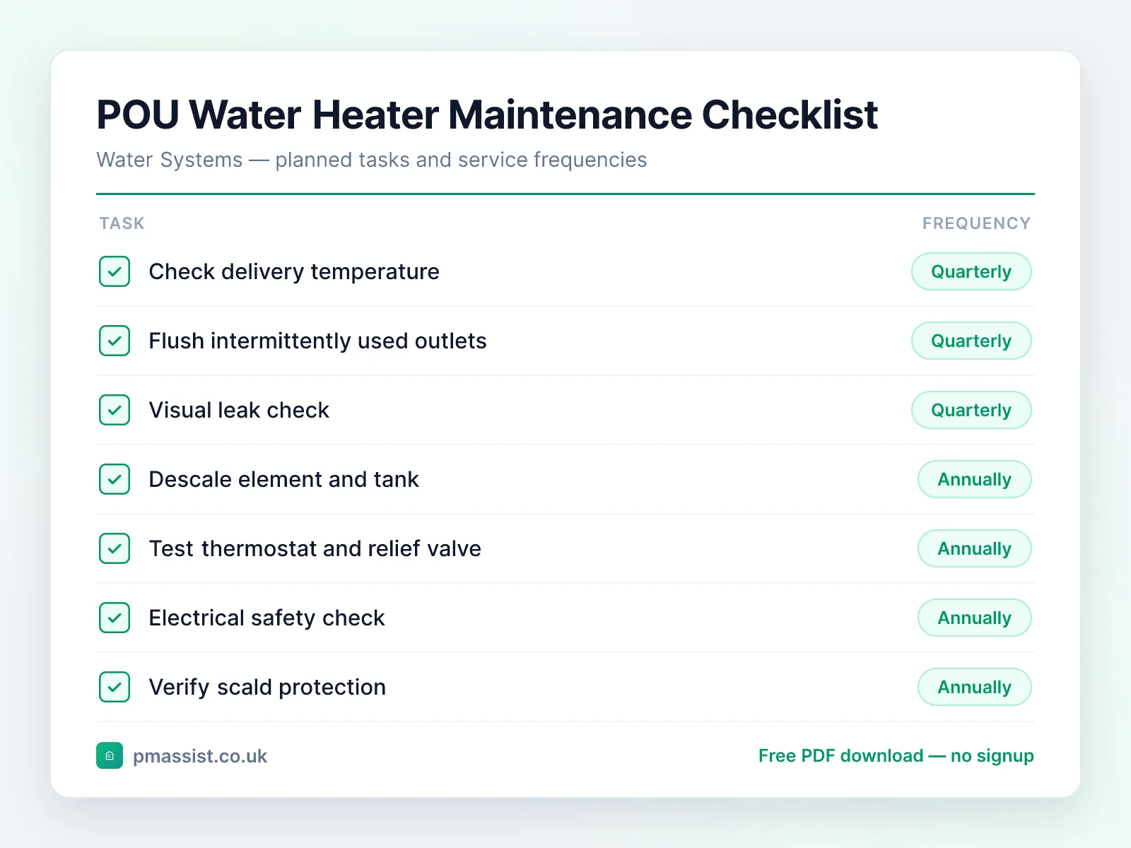 Point-of-Use Water Heater maintenance checklist showing tasks such as check delivery temperature, flush intermittently used outlets and visual leak check, each with its service frequency