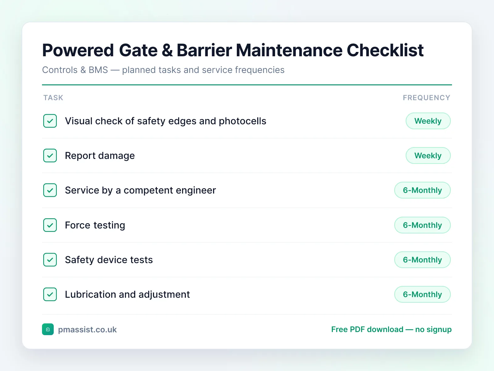 Powered Gate & Vehicle Barrier maintenance checklist showing tasks such as visual check of safety edges and photocells and report damage, each with its service frequency