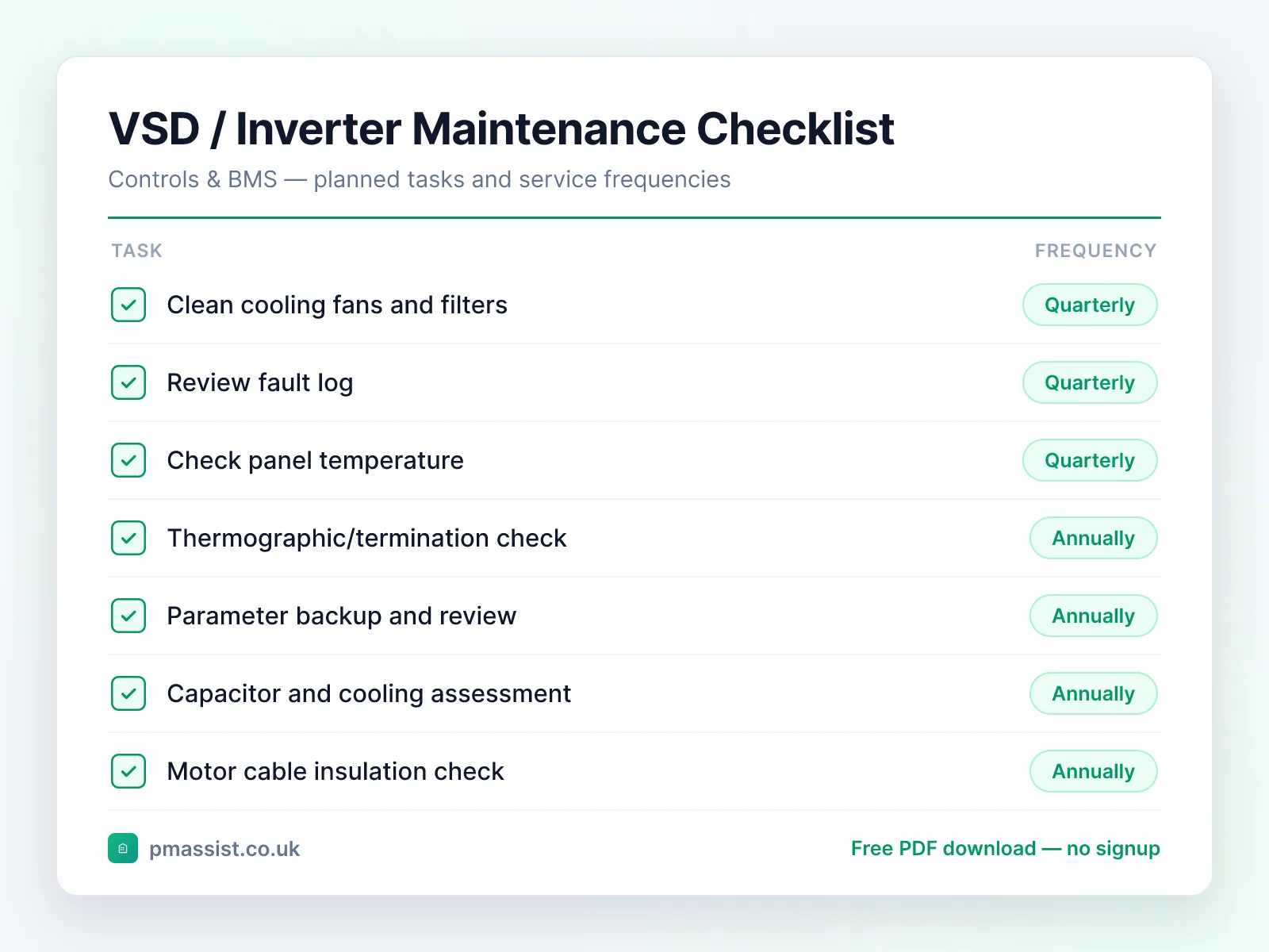 Variable Speed Drive (VSD / Inverter) maintenance checklist showing tasks such as clean cooling fans and filters, review fault log and check panel temperature, each with its service frequency
