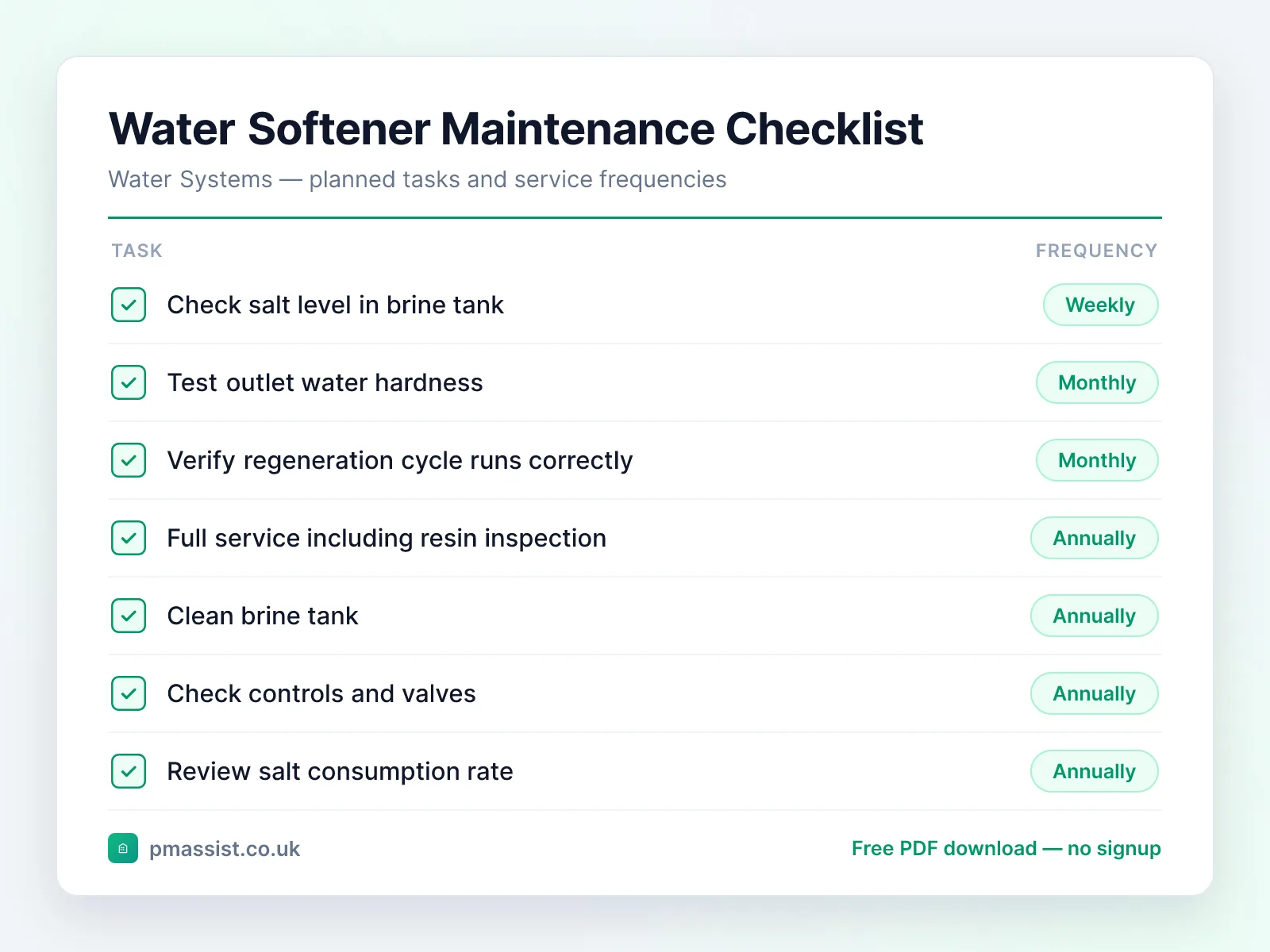 Water Softener maintenance checklist showing tasks such as check salt level in brine tank, test outlet water hardness and verify regeneration cycle runs correctly, each with its service frequency