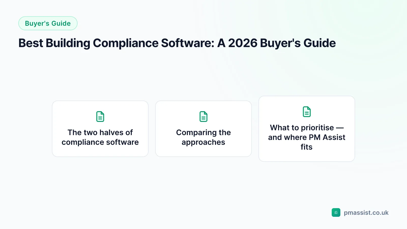 Overview diagram for the Best Building Compliance Software: A 2026 Buyer's Guide guide, covering The two halves of compliance software and Comparing the approaches