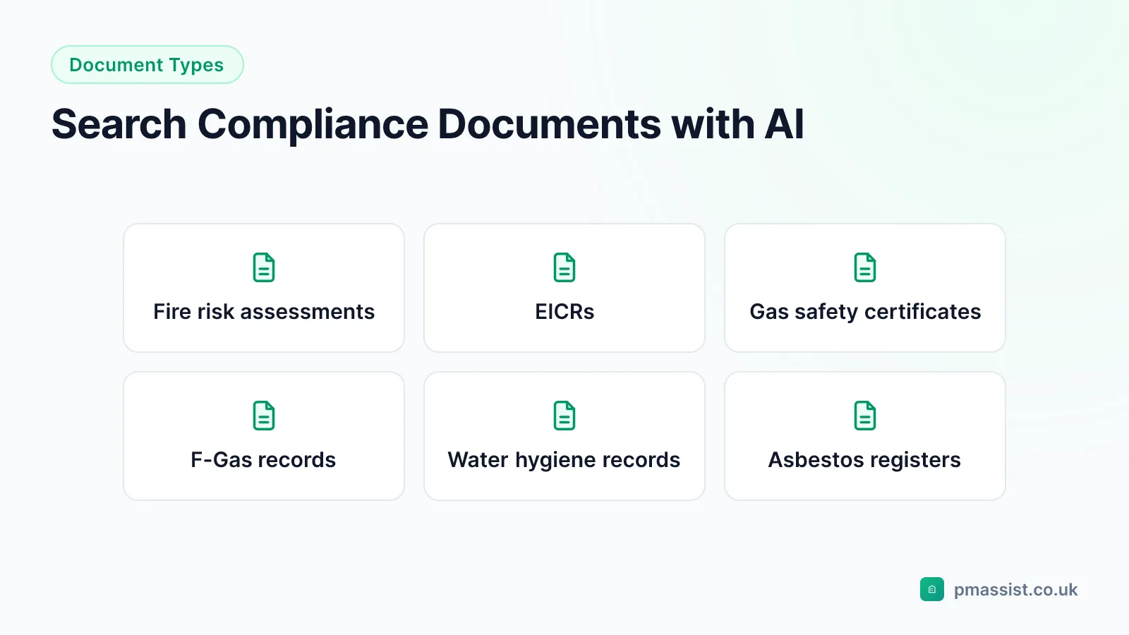 Diagram of building compliance document types searchable with AI, including fire risk assessments, EICRs, gas certificates, F-Gas records and asbestos registers