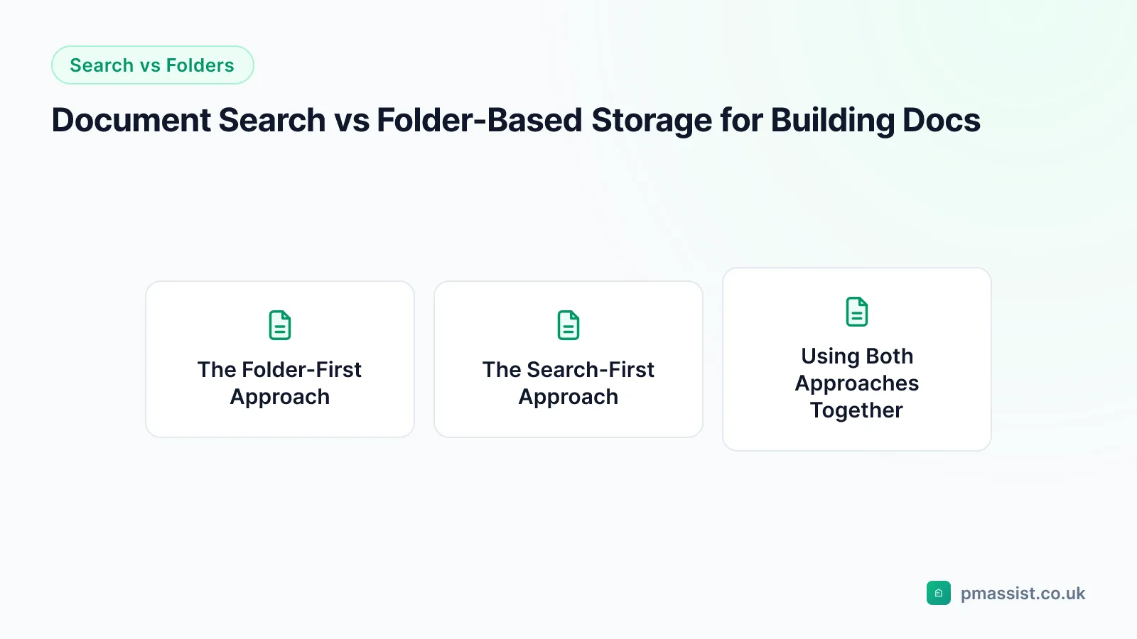 Overview diagram for the Document Search vs Folder-Based Storage for Building Docs guide, covering The Folder-First Approach, The Search-First Approach and Using Both Approaches Together