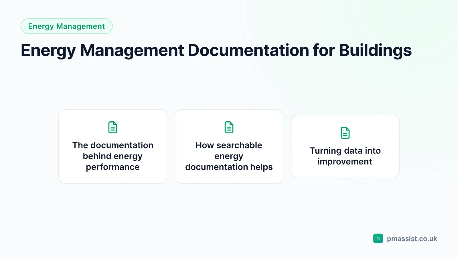 Overview diagram for the Energy Management Documentation for Buildings guide, covering The documentation behind energy performance and How searchable energy documentation helps