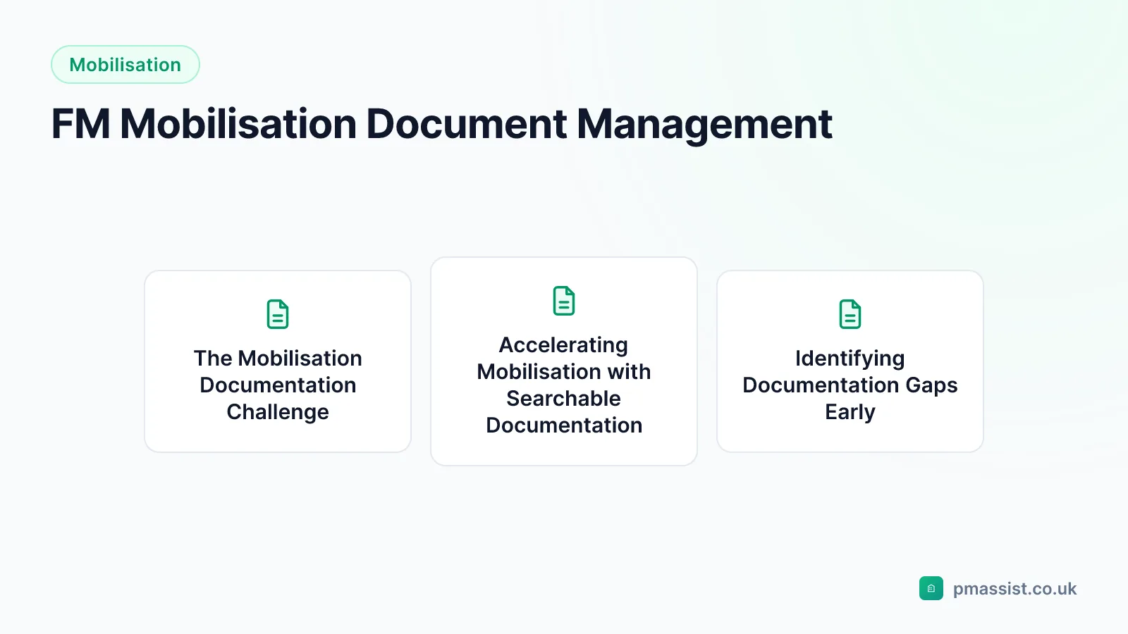 Overview diagram for the FM Mobilisation Document Management guide, covering The Mobilisation Documentation Challenge and Accelerating Mobilisation with Searchable Documentation