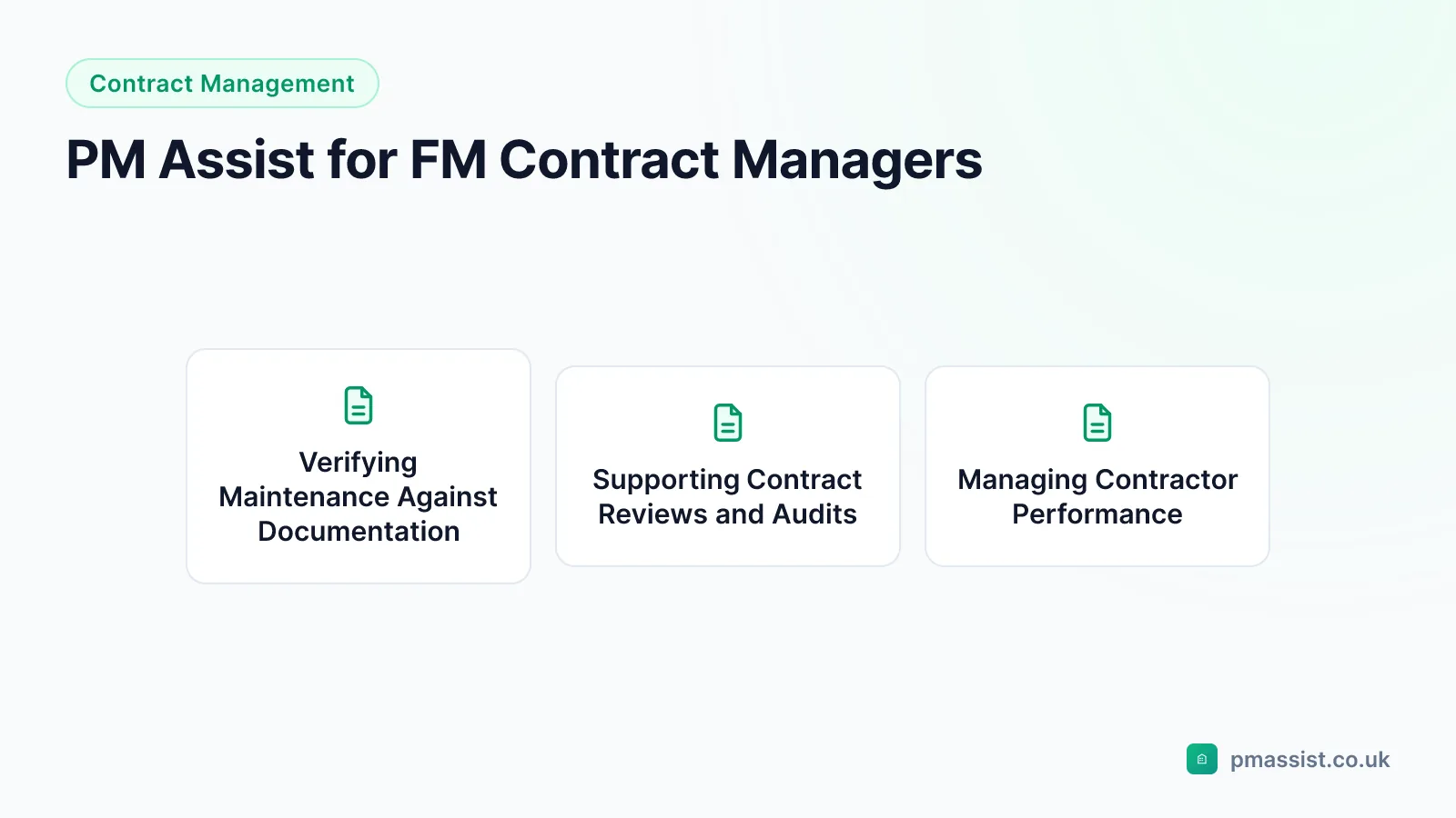 Overview diagram for the PM Assist for FM Contract Managers guide, covering Verifying Maintenance Against Documentation, Supporting Contract Reviews and Audits and Managing Contractor Performance