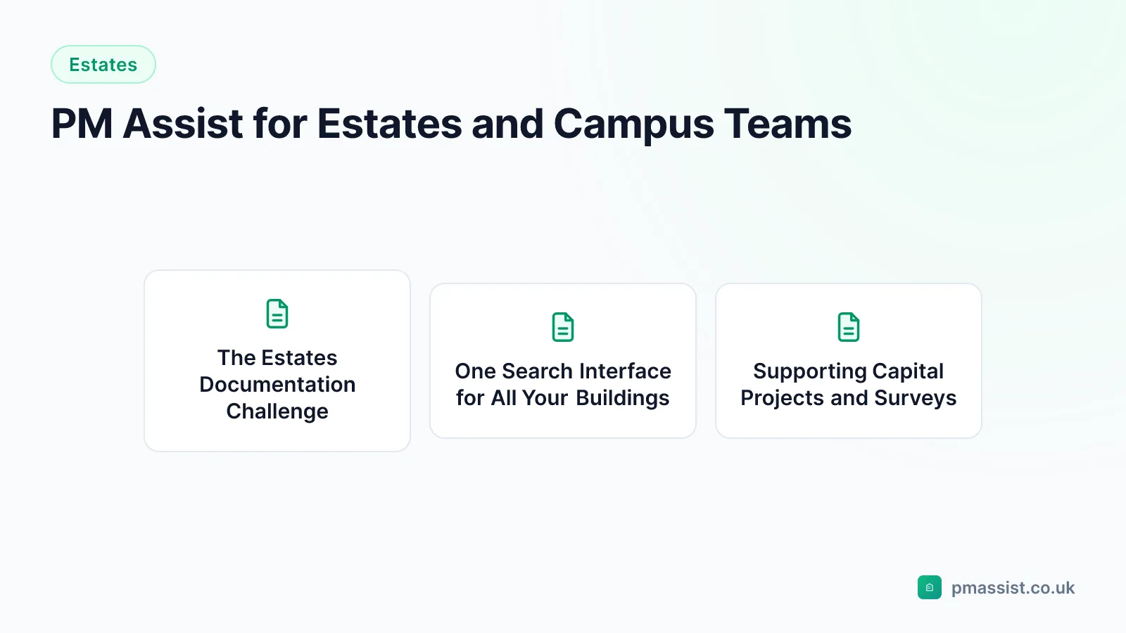 Overview diagram for the PM Assist for Estates and Campus Teams guide, covering The Estates Documentation Challenge and One Search Interface for All Your Buildings