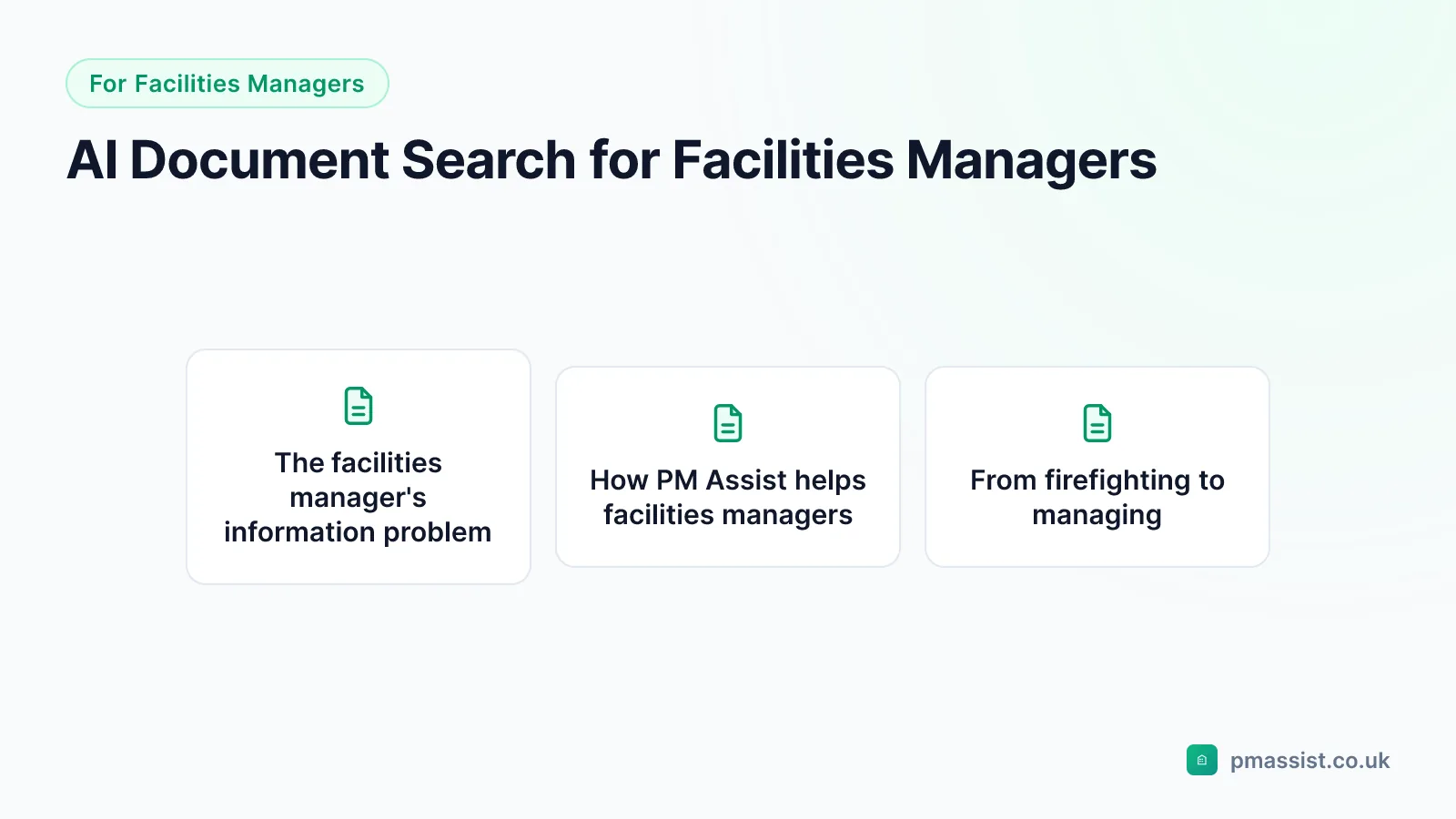 Overview diagram for the AI Document Search for Facilities Managers guide, covering The facilities manager's information problem and How PM Assist helps facilities managers