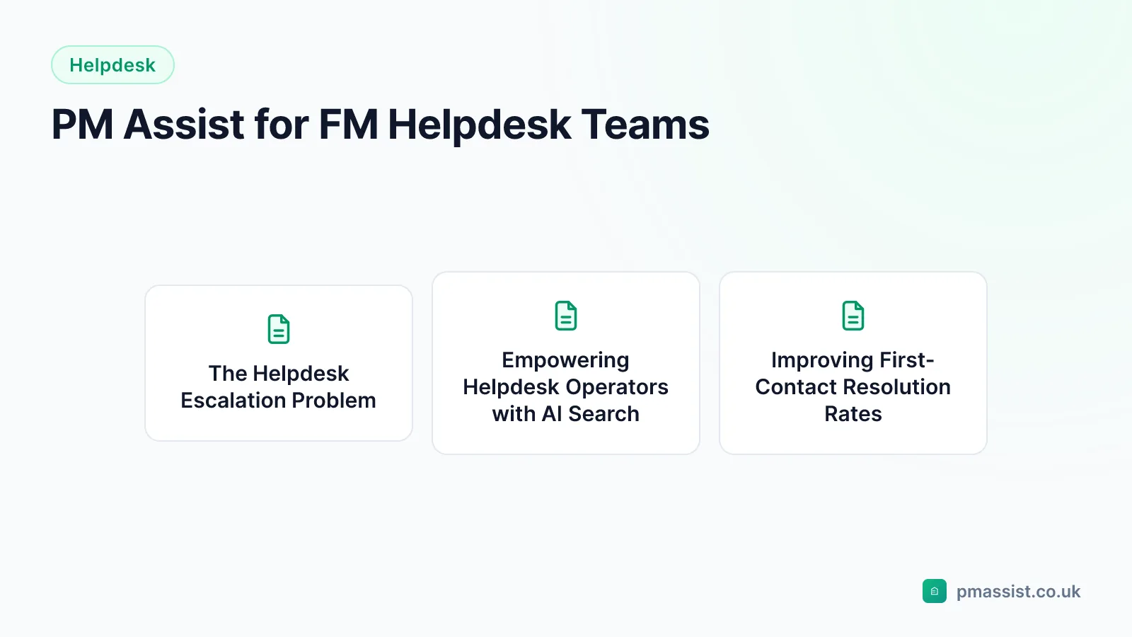 Overview diagram for the PM Assist for FM Helpdesk Teams guide, covering The Helpdesk Escalation Problem, Empowering Helpdesk Operators with AI Search and Improving First-Contact Resolution Rates