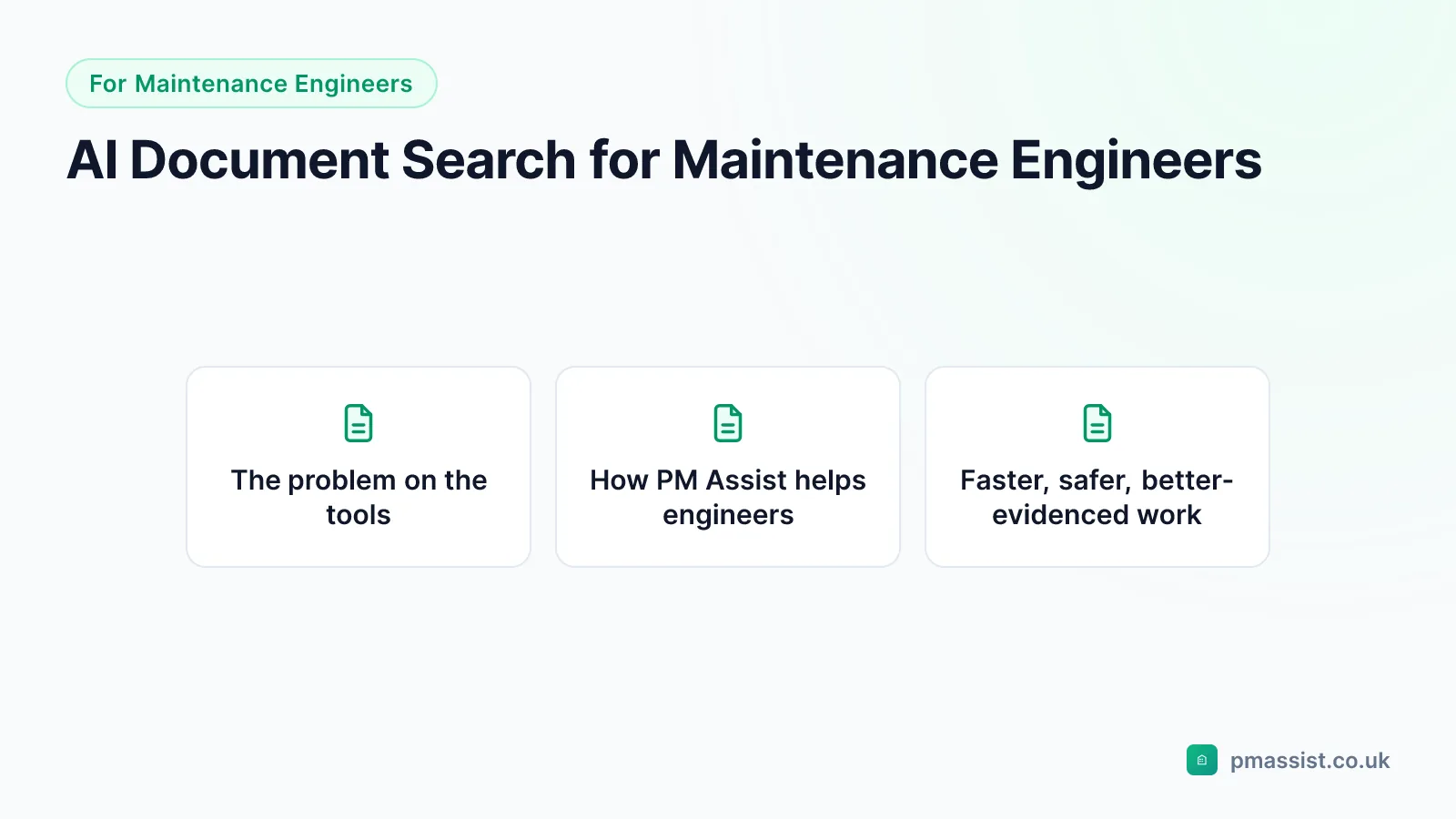 Overview diagram for the AI Document Search for Maintenance Engineers guide, covering The problem on the tools, How PM Assist helps engineers and Faster, safer, better-evidenced work