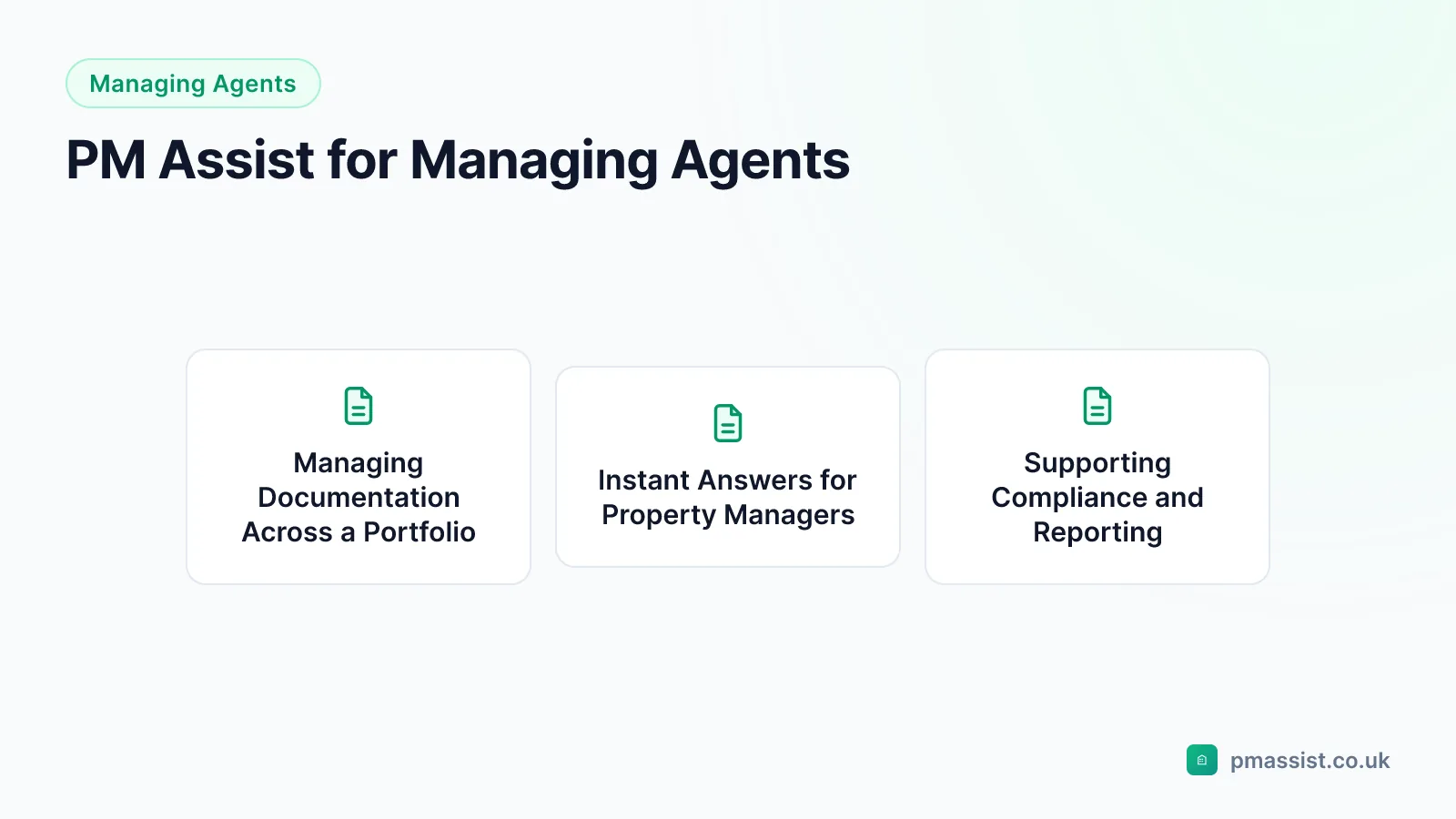 Overview diagram for the PM Assist for Managing Agents guide, covering Managing Documentation Across a Portfolio, Instant Answers for Property Managers and Supporting Compliance and Reporting