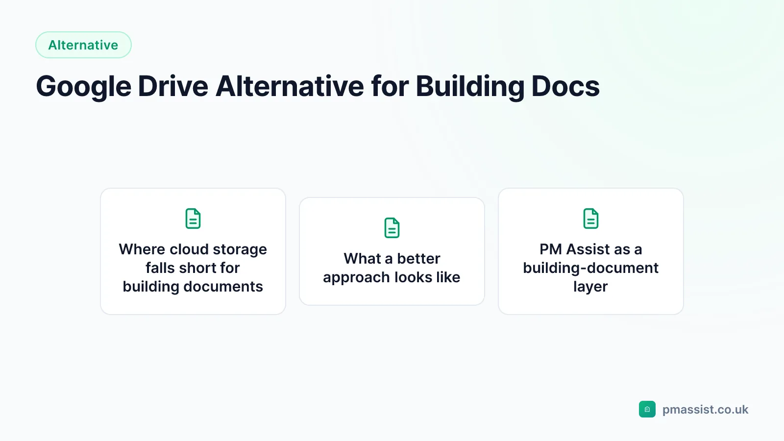 Overview diagram for the Google Drive Alternative for Building Docs guide, covering Where cloud storage falls short for building documents and What a better approach looks like