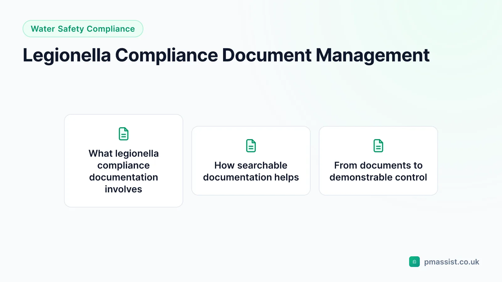 Overview diagram for the Legionella Compliance Document Management guide, covering What legionella compliance documentation involves and How searchable documentation helps