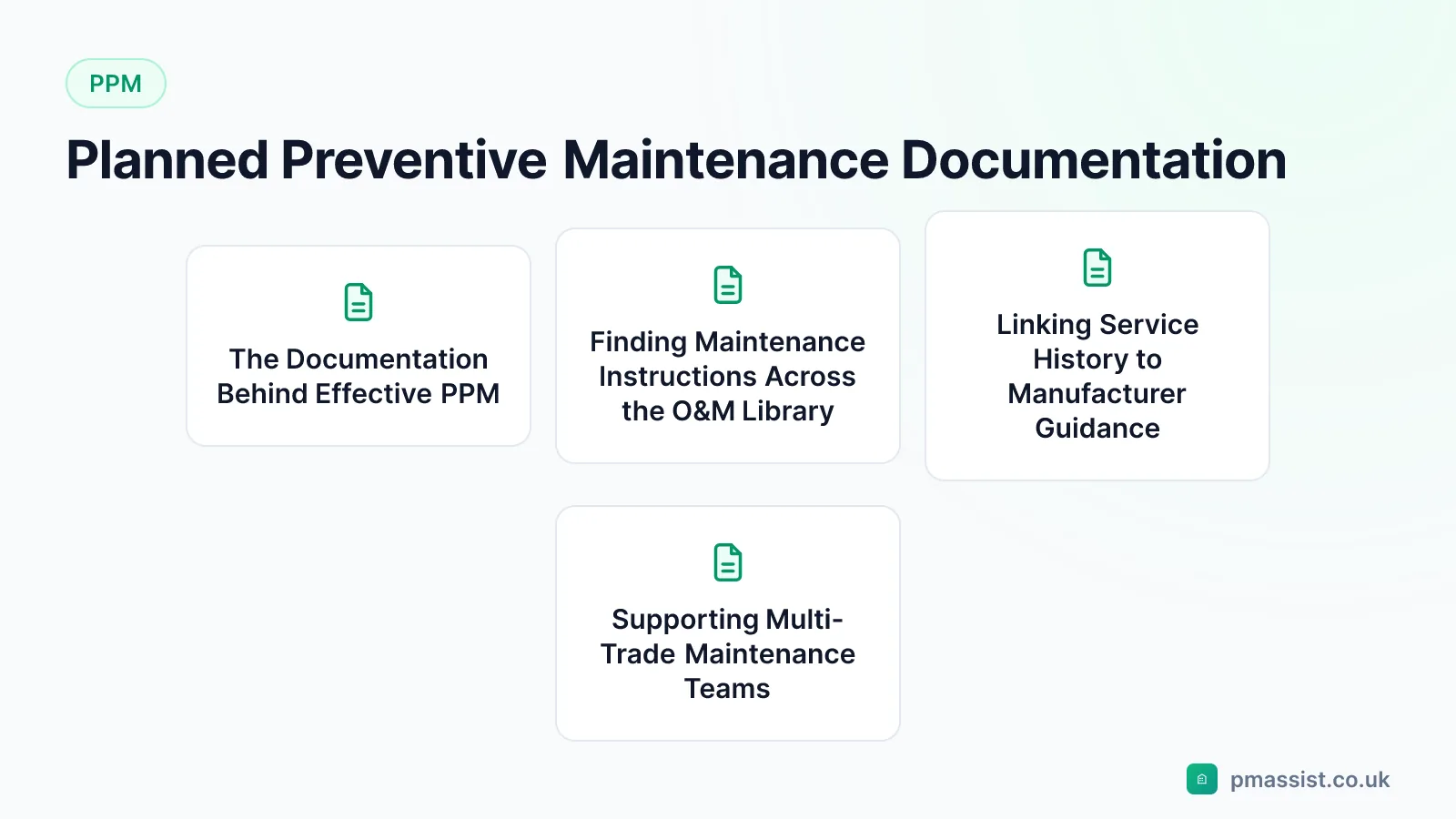 Overview diagram for the Planned Preventive Maintenance Documentation guide, covering The Documentation Behind Effective PPM and Finding Maintenance Instructions Across the O&M Library