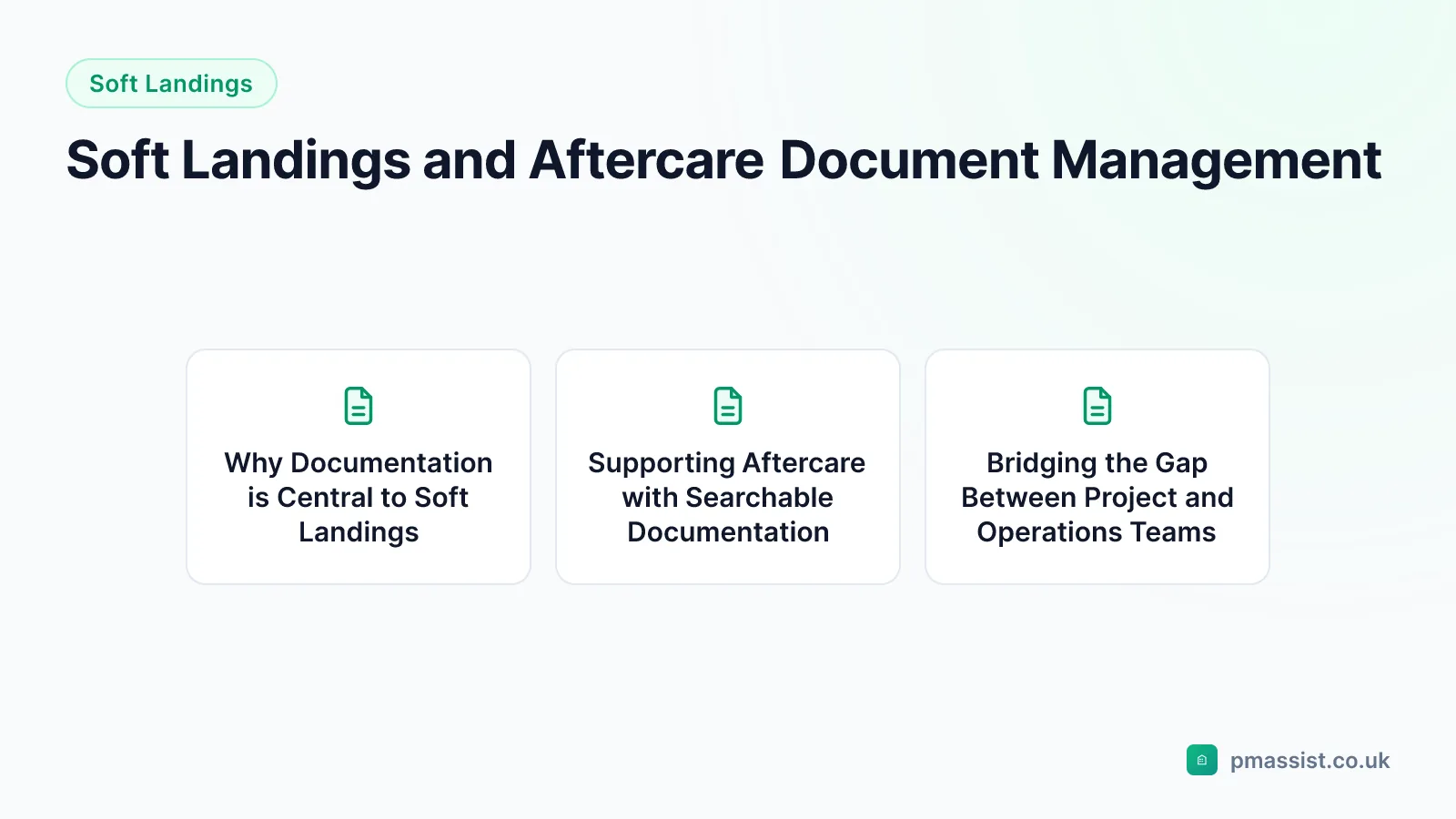 Overview diagram for the Soft Landings and Aftercare Document Management guide, covering Why Documentation is Central to Soft Landings and Supporting Aftercare with Searchable Documentation