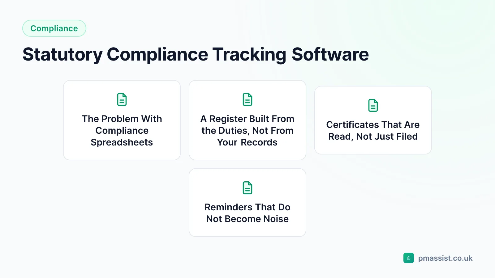 Overview diagram for the Statutory Compliance Tracking Software guide, covering The Problem With Compliance Spreadsheets and A Register Built From the Duties, Not From Your Records