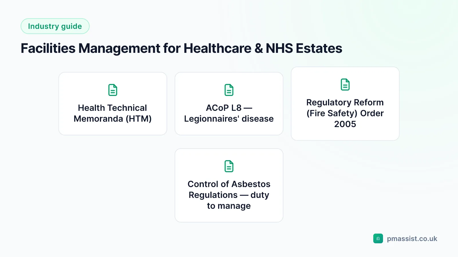 Diagram of facilities management for Healthcare & NHS estates, highlighting Health Technical Memoranda (HTM), ACoP L8 — Legionnaires' disease and Regulatory Reform (Fire Safety) Order 2005