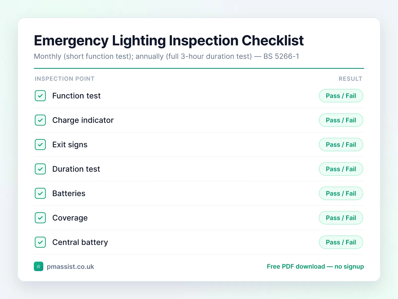 Emergency Lighting Inspection Checklist checklist preview with pass/fail inspection points including function test, charge indicator and exit signs