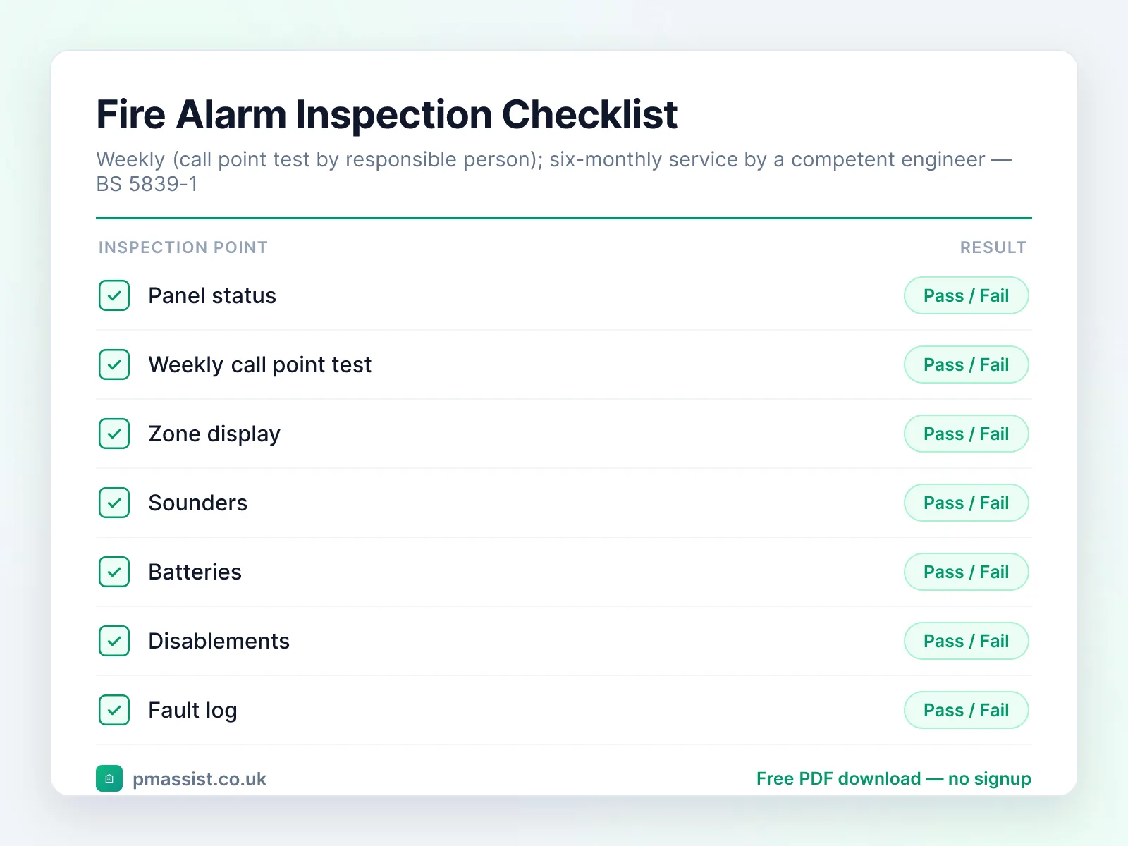 Fire Alarm Inspection Checklist checklist preview with pass/fail inspection points including panel status, weekly call point test and zone display