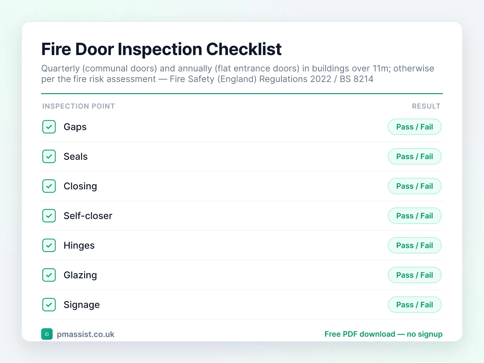 Fire Door Inspection Checklist checklist preview with pass/fail inspection points including gaps, seals and closing