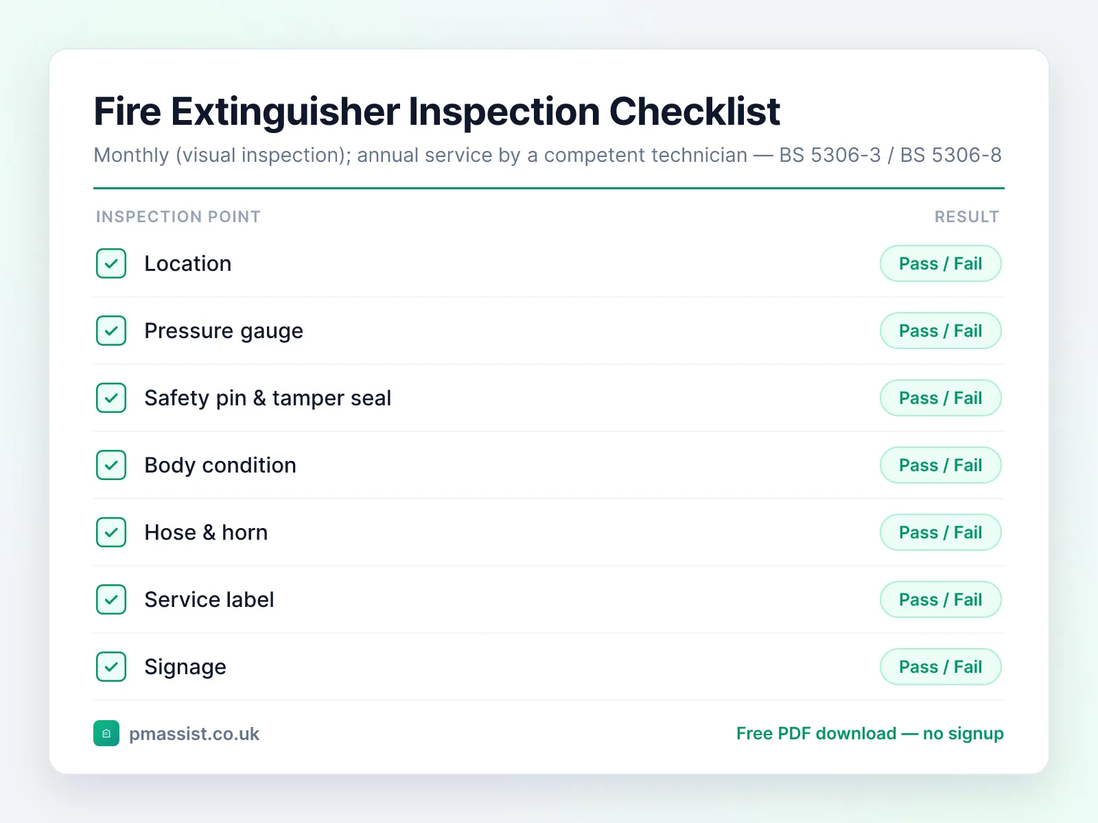 Fire Extinguisher Inspection Checklist checklist preview with pass/fail inspection points including location, pressure gauge and safety pin & tamper seal