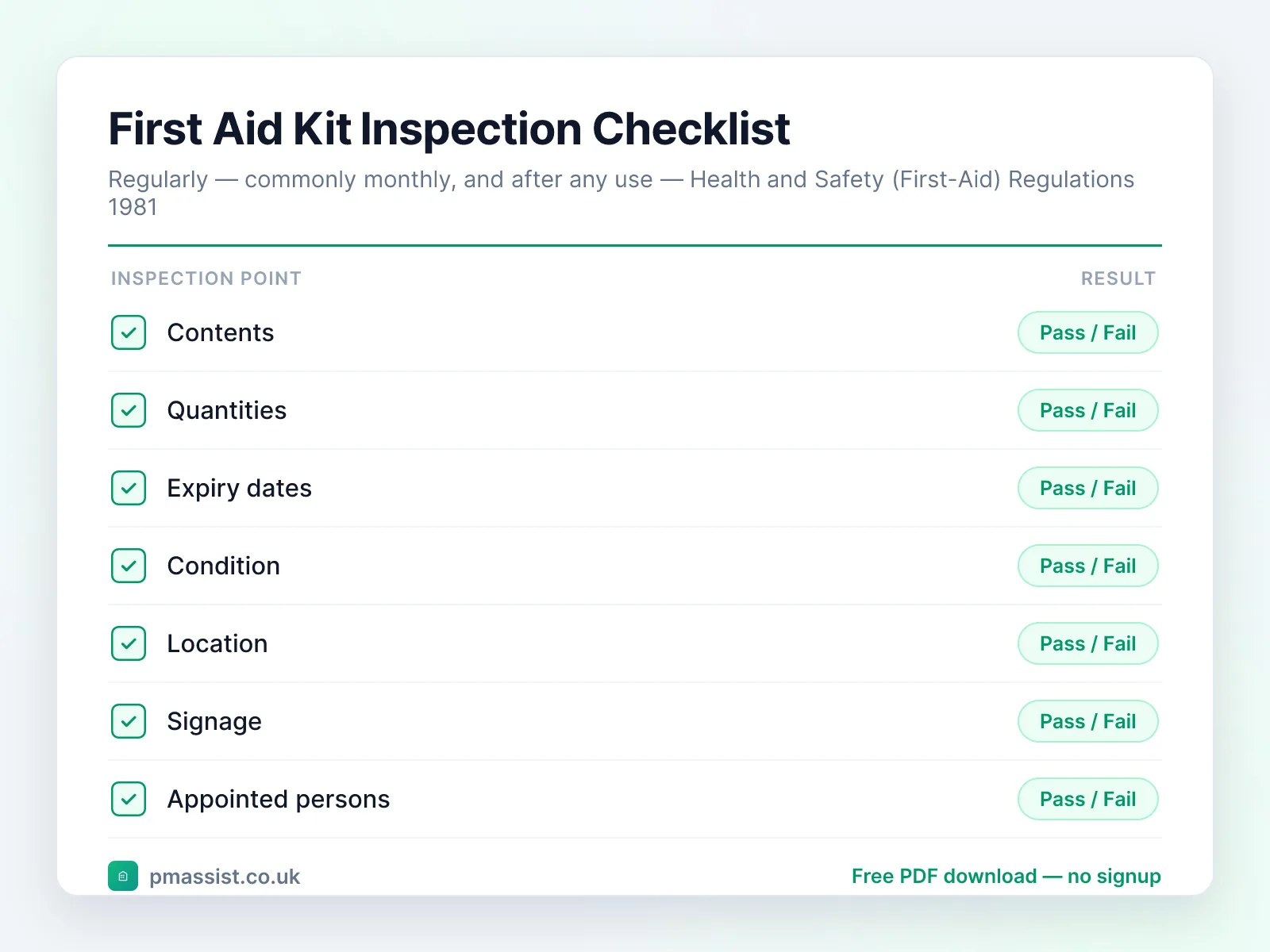First Aid Kit Inspection Checklist checklist preview with pass/fail inspection points including contents, quantities and expiry dates
