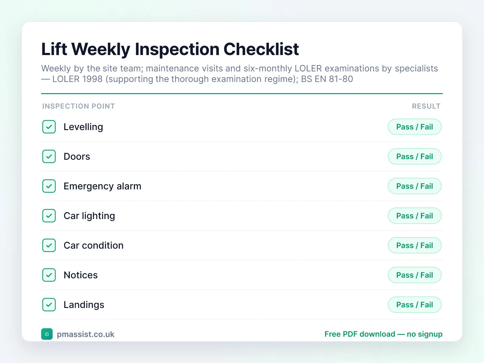 Lift Weekly Inspection Checklist checklist preview with pass/fail inspection points including levelling, doors and emergency alarm