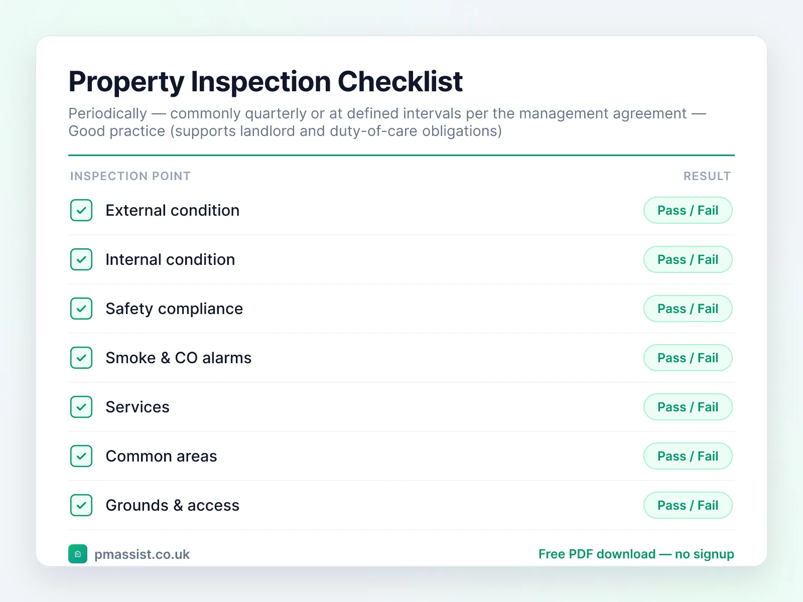 Property Inspection Checklist checklist preview with pass/fail inspection points including external condition, internal condition and safety compliance