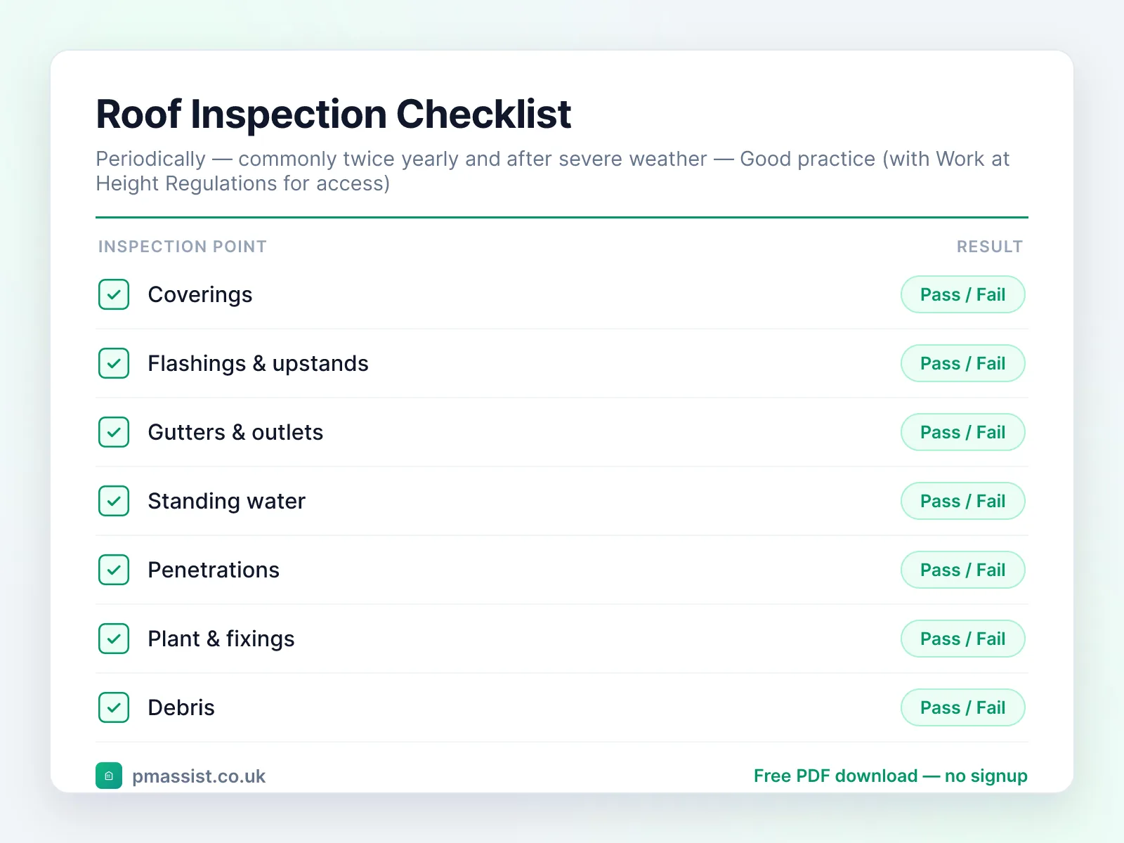 Roof Inspection Checklist checklist preview with pass/fail inspection points including coverings, flashings & upstands and gutters & outlets