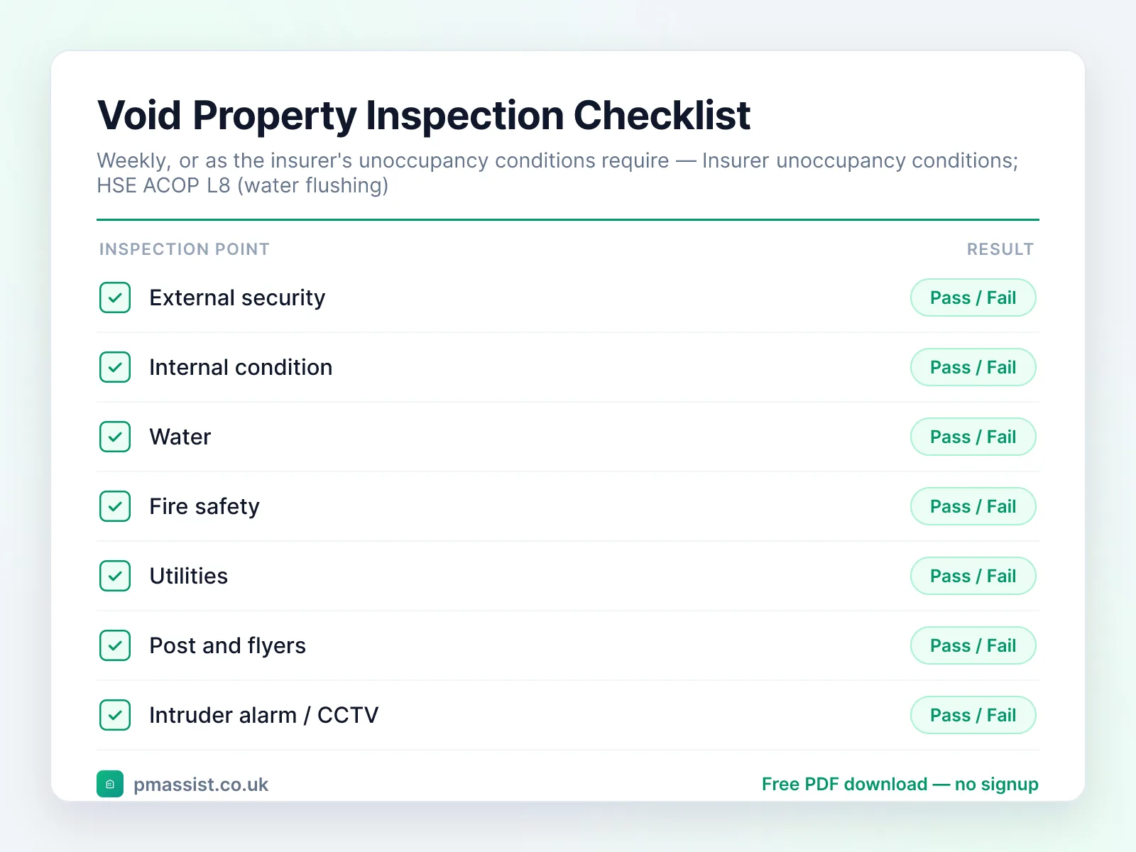 Void Property Inspection Checklist checklist preview with pass/fail inspection points including external security, internal condition and water