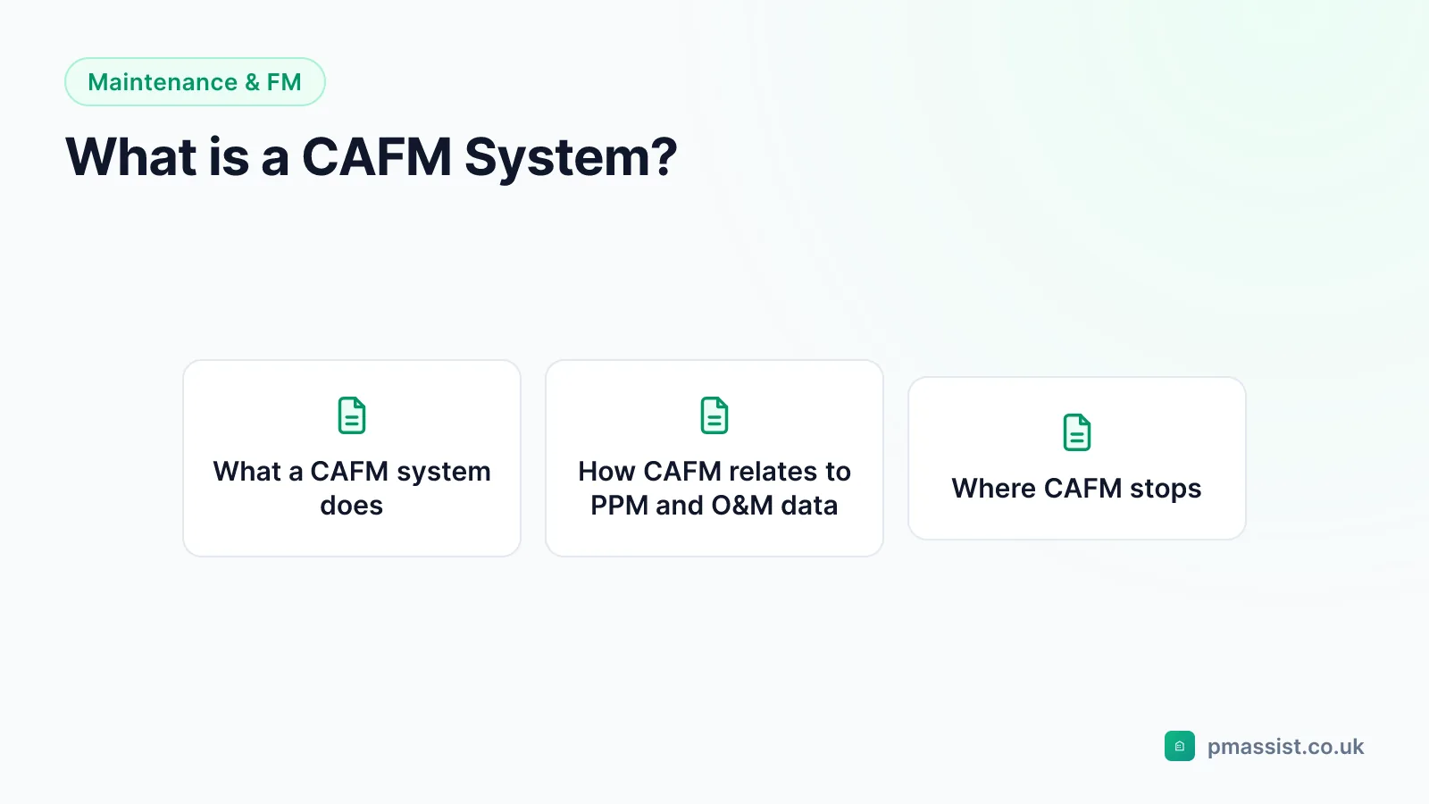Diagram summarising what is a CAFM system for facilities and estates teams, covering What a CAFM system does, How CAFM relates to PPM and O&M data and Where CAFM stops