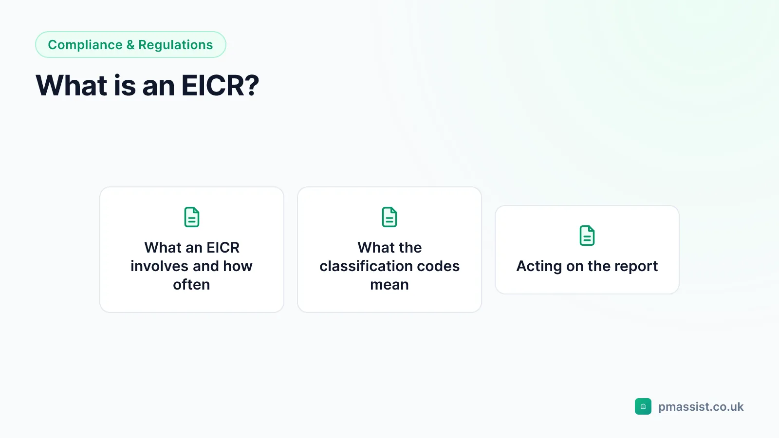 Diagram summarising what is an EICR for facilities and estates teams, covering What an EICR involves and how often, What the classification codes mean and Acting on the report