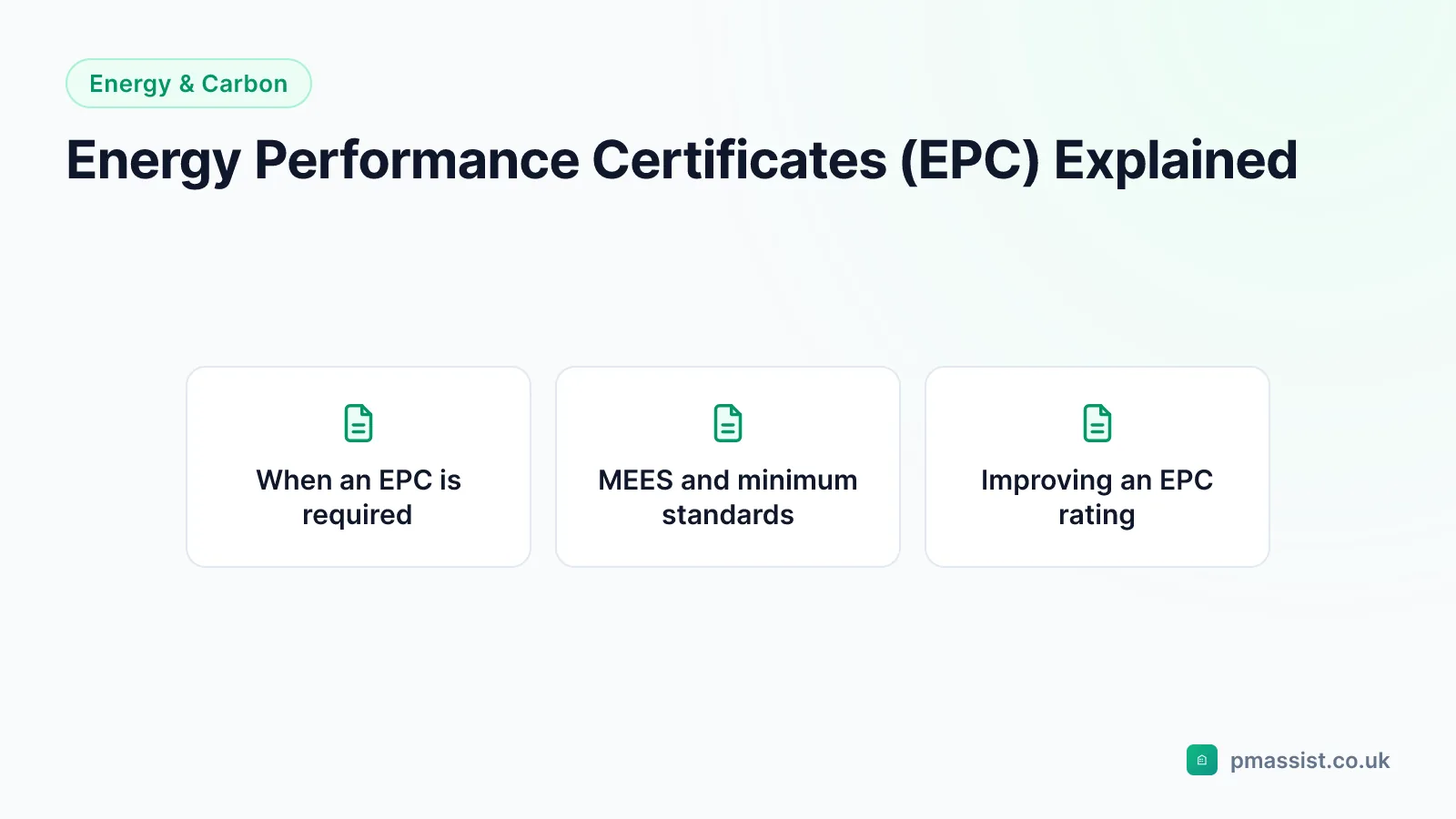 Diagram summarising what is an EPC for facilities and estates teams, covering When an EPC is required, MEES and minimum standards and Improving an EPC rating