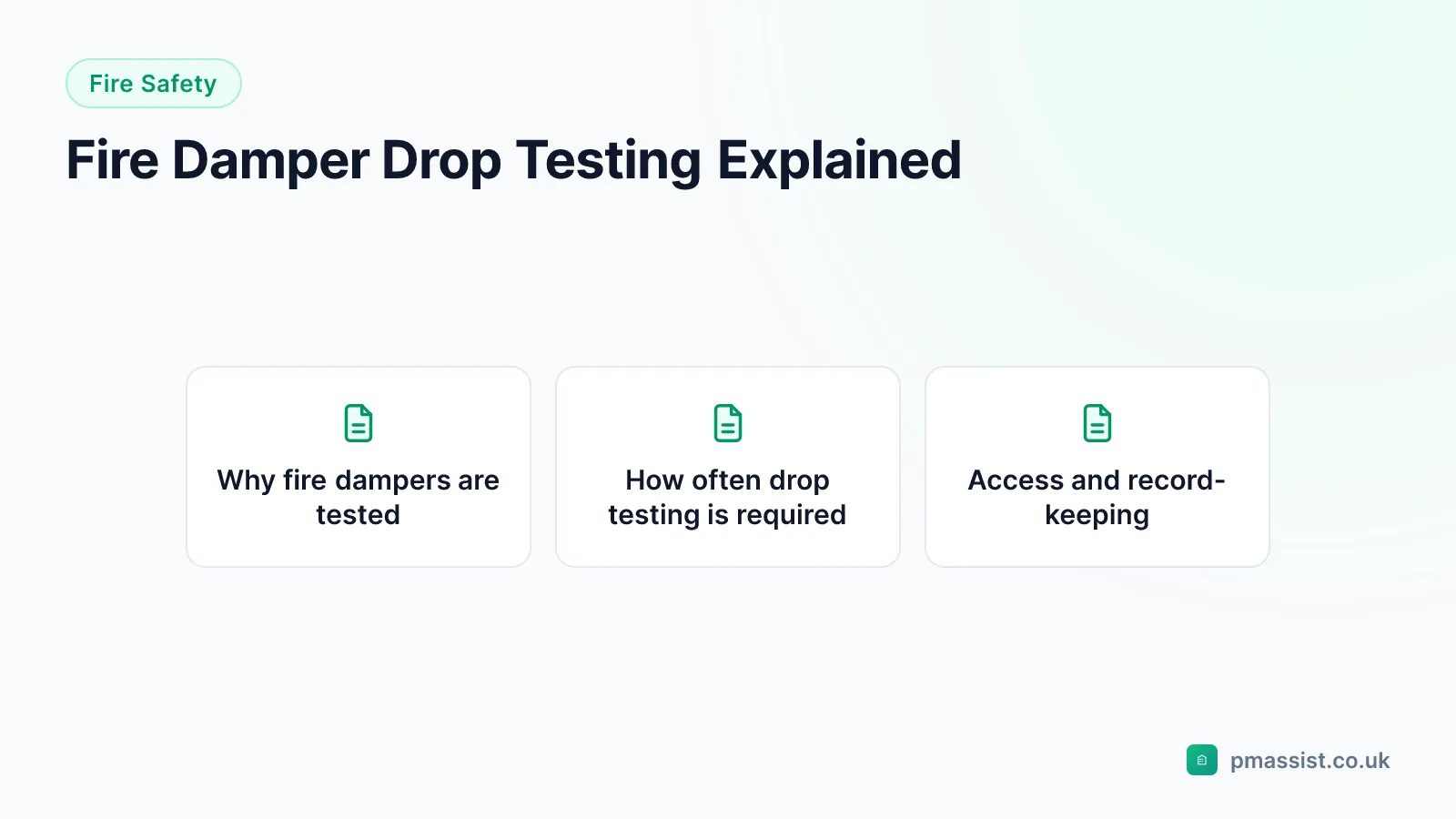 Diagram summarising fire damper drop test for facilities and estates teams, covering Why fire dampers are tested, How often drop testing is required and Access and record-keeping