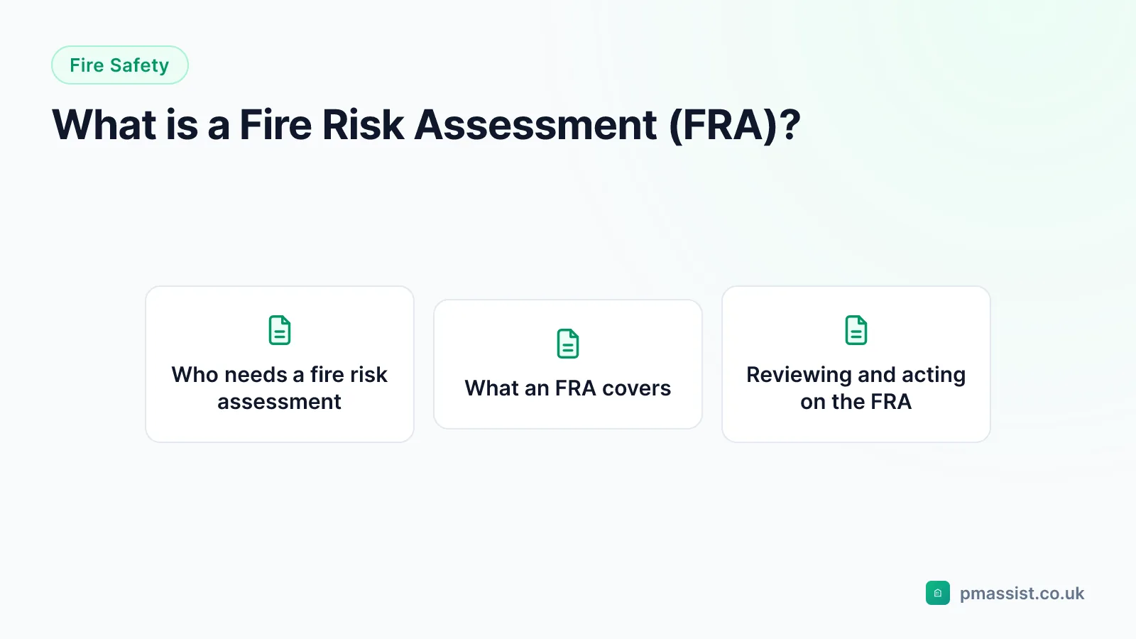 Diagram summarising what is a fire risk assessment for facilities and estates teams, covering Who needs a fire risk assessment, What an FRA covers and Reviewing and acting on the FRA