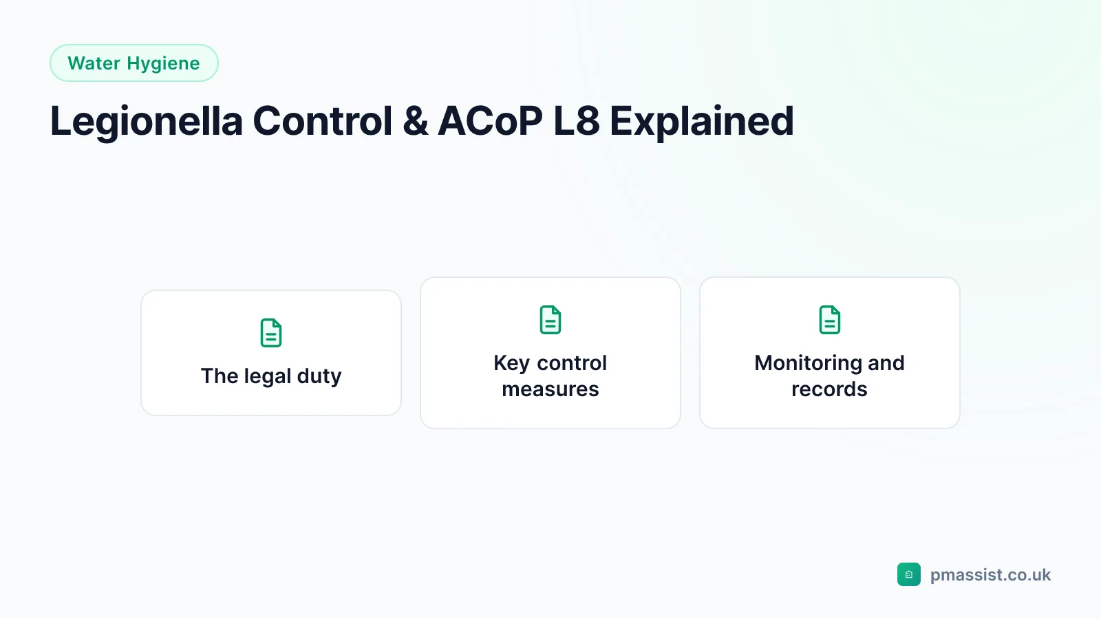 Diagram summarising legionella control ACoP L8 for facilities and estates teams, covering The legal duty, Key control measures and Monitoring and records