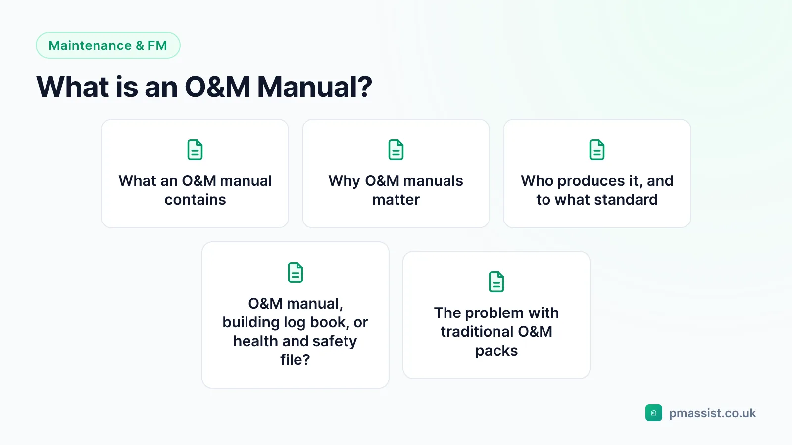 Diagram summarising what is an O&M manual for facilities and estates teams, covering What an O&M manual contains, Why O&M manuals matter and Who produces it, and to what standard